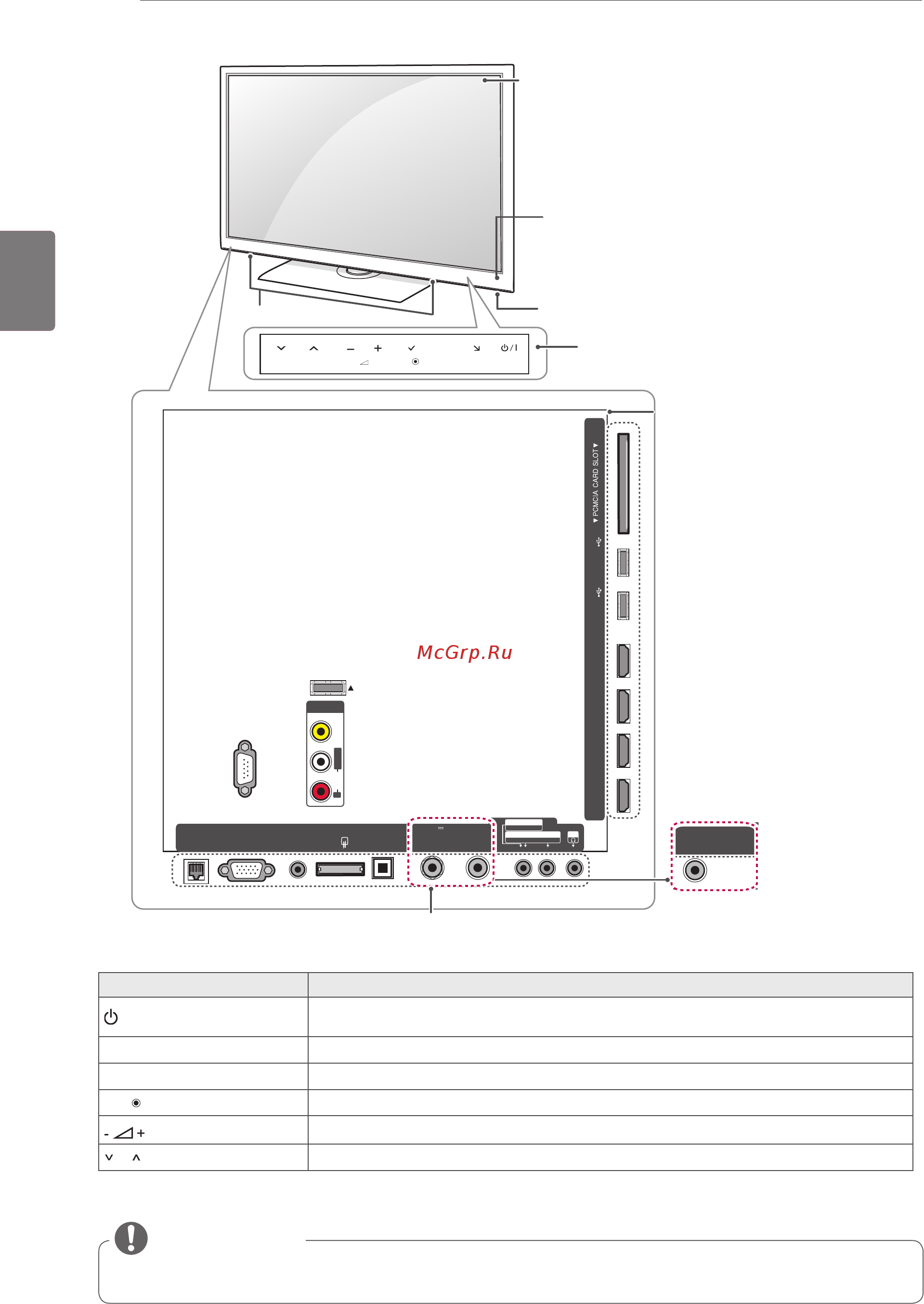 LG 55LW575S [6/88] Опции установка