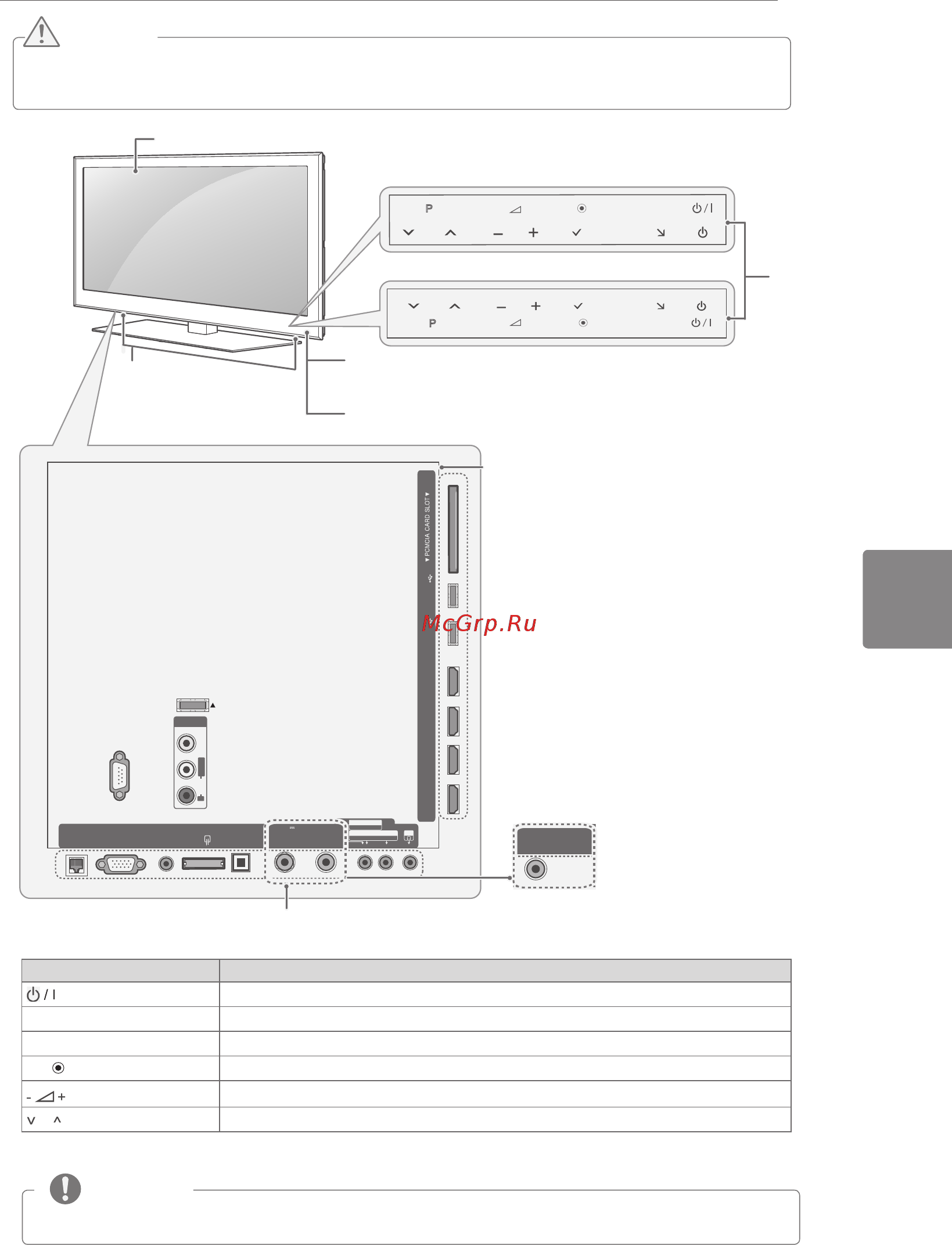 LG 55LW575S [71/88] Українська