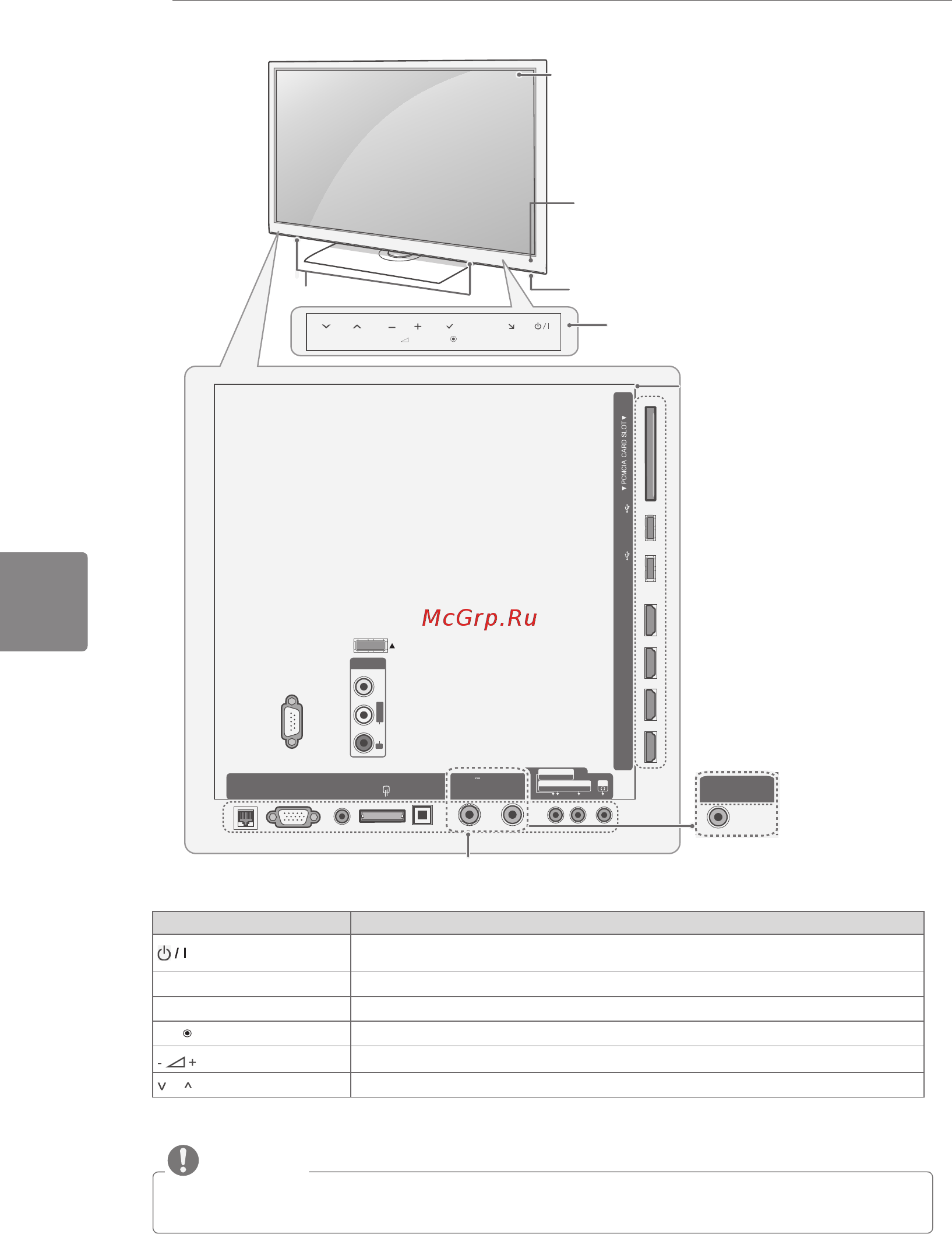 LG 42LW575S [72/88] Українська