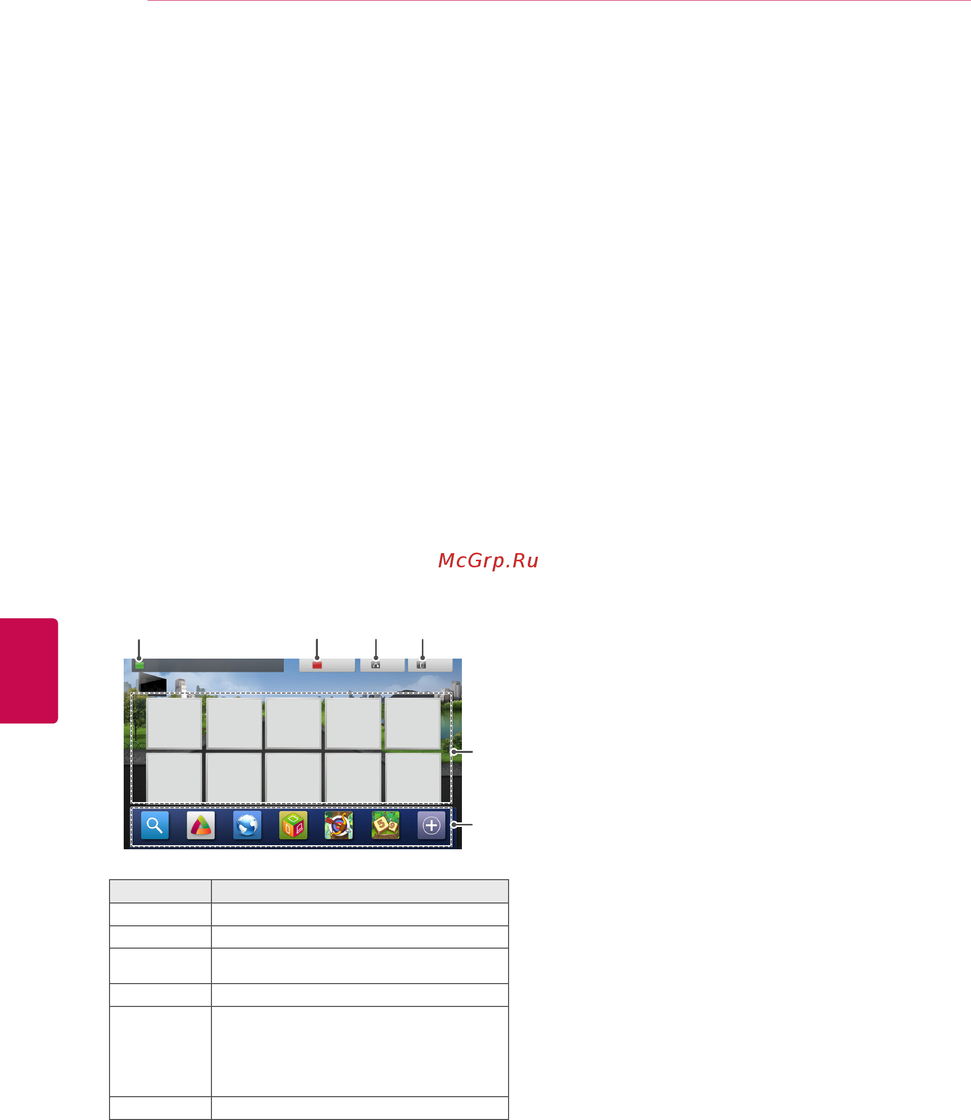 LG 32LW575S [52/155] Функционирование учетной записи premium