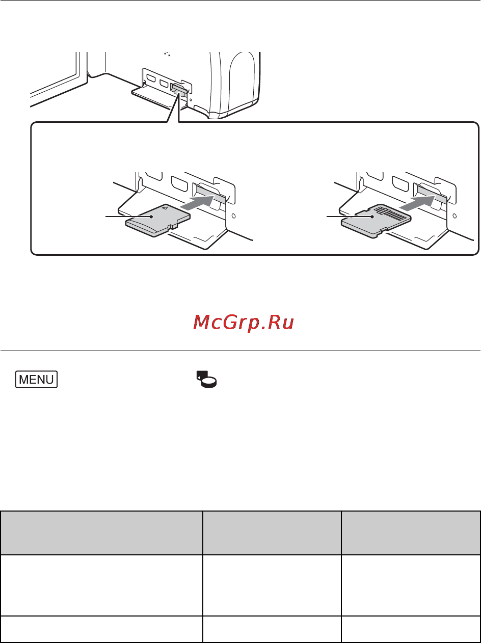 Sony HDRCX240 [10/56] Установка карты памяти