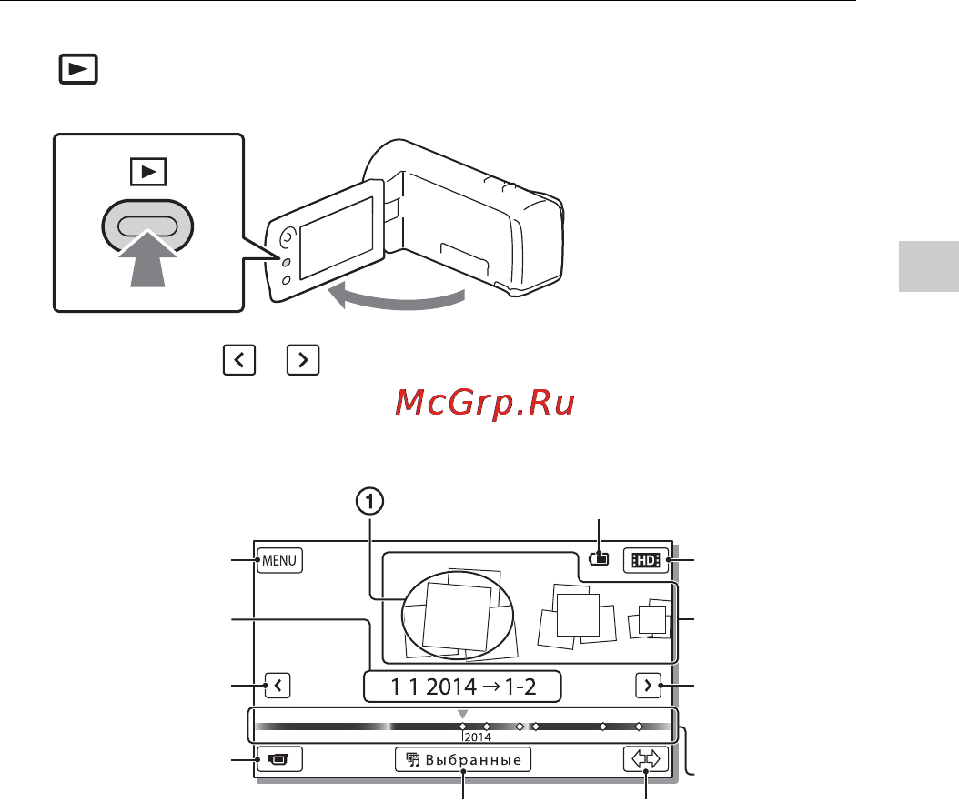 Sony HDRCX240 [13/56] Воспроизведение