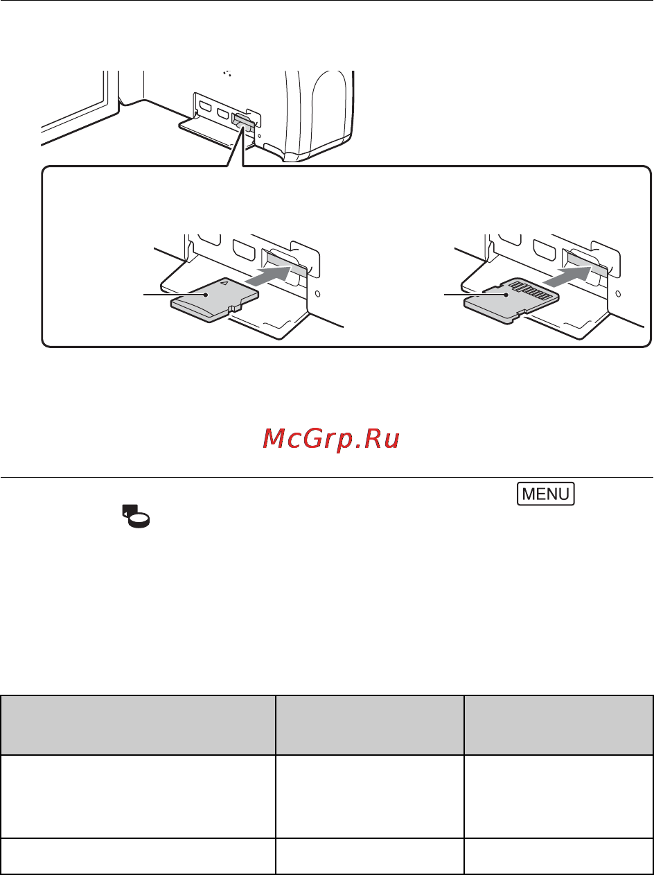 Sony HDRCX240 [36/56] Як вставити картку пам яті