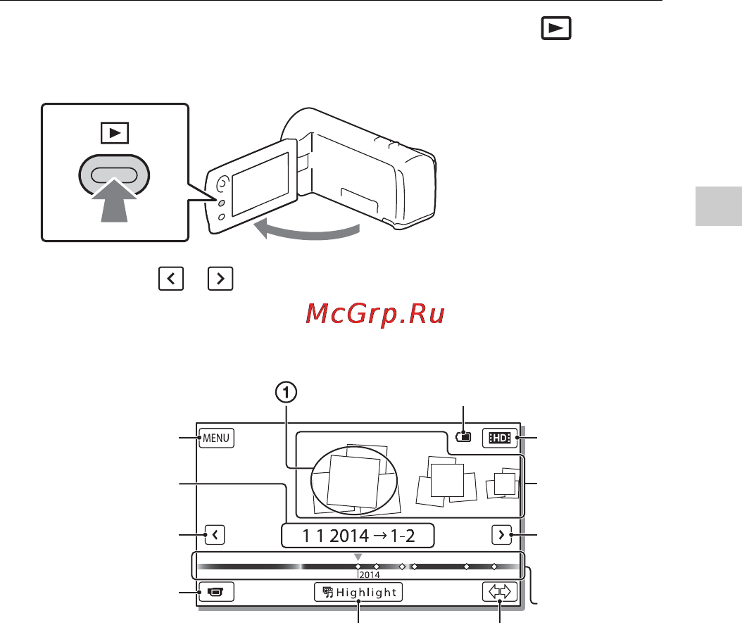 Sony HDRCX240 [39/56] Відтворення