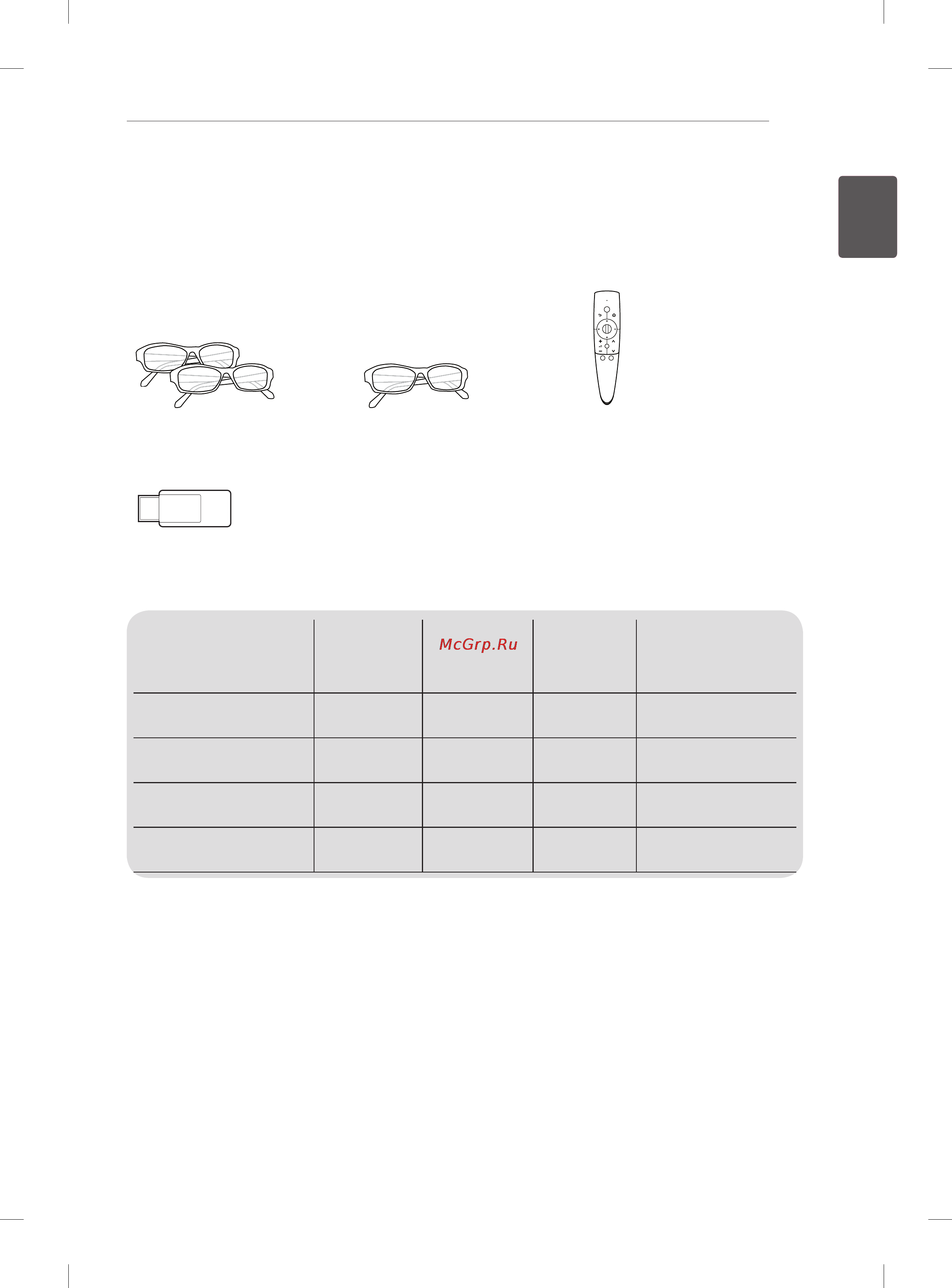 LG 55LM670S [23/148] Separate purchase