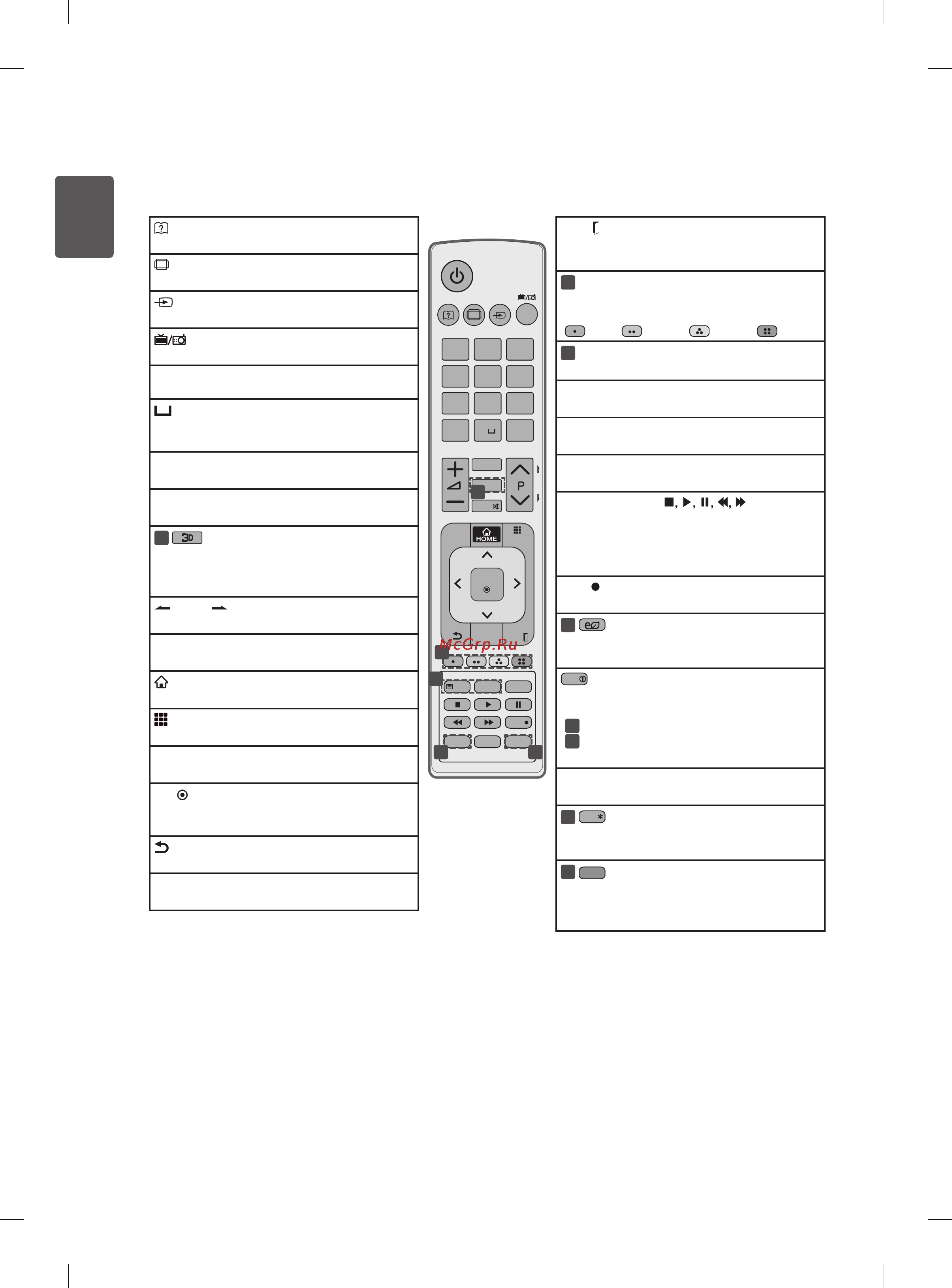 LG 32LM620S [30/148] Only ls57 lm62 lm64 lm660 lm67 lm76