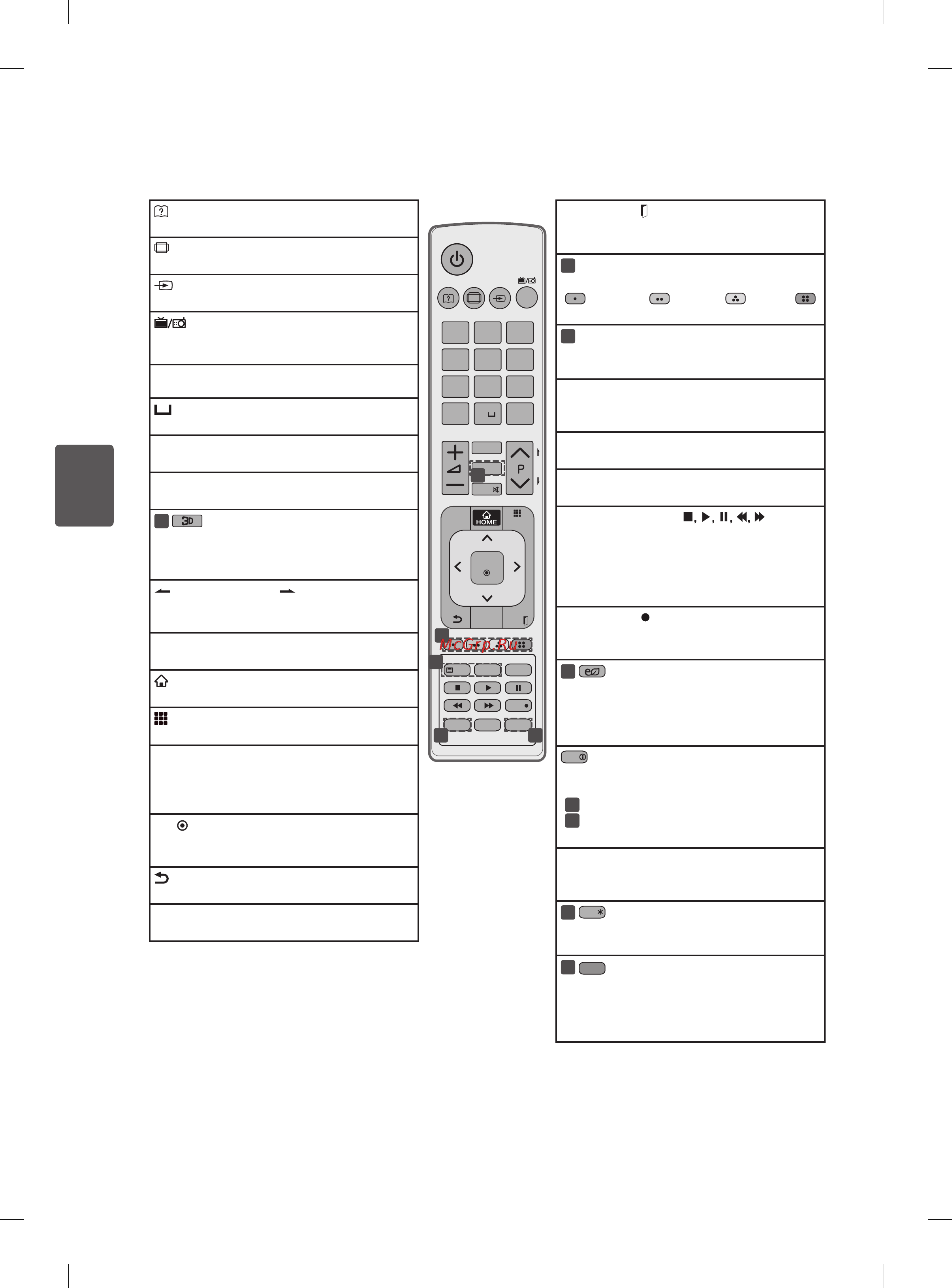 LG 55LM761S [116/150] Тільки ls57 lm62 lm64 lm660 lm67 lm76