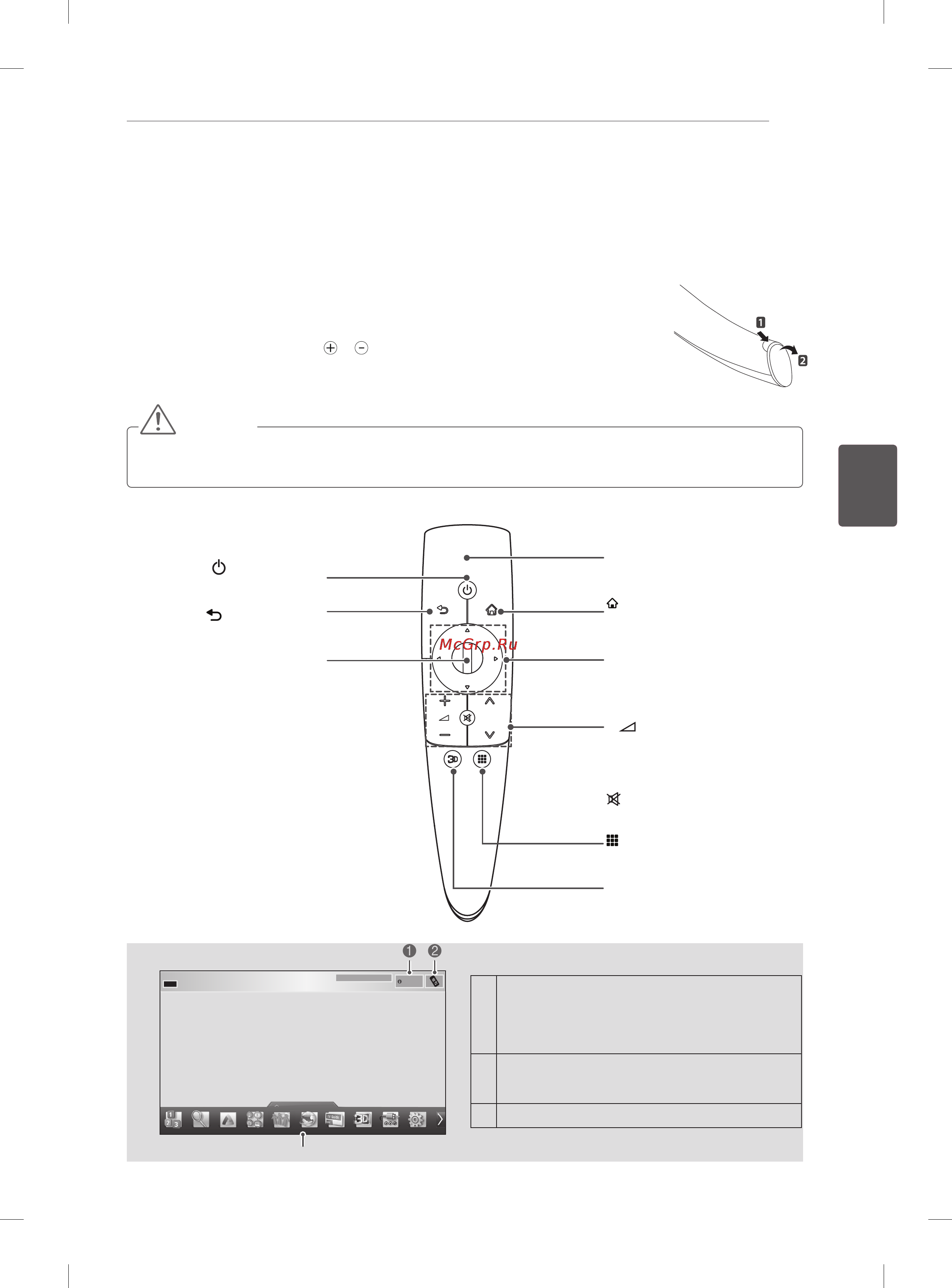 LG 55LM761S [117/150] Функціїкнопокнапультідистанційного керуванняmagicmotion
