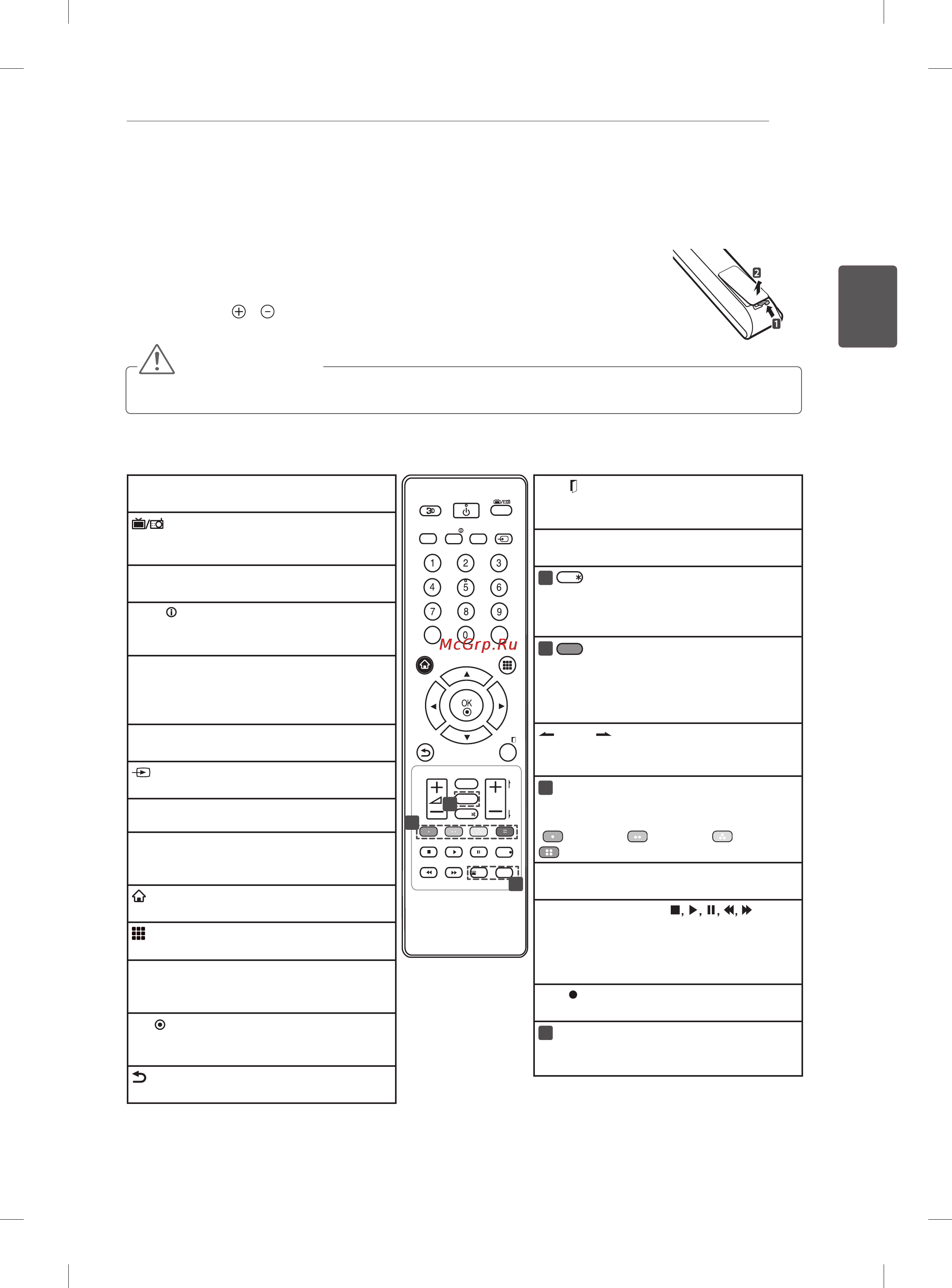 LG 55LM761S [59/150] Пультду