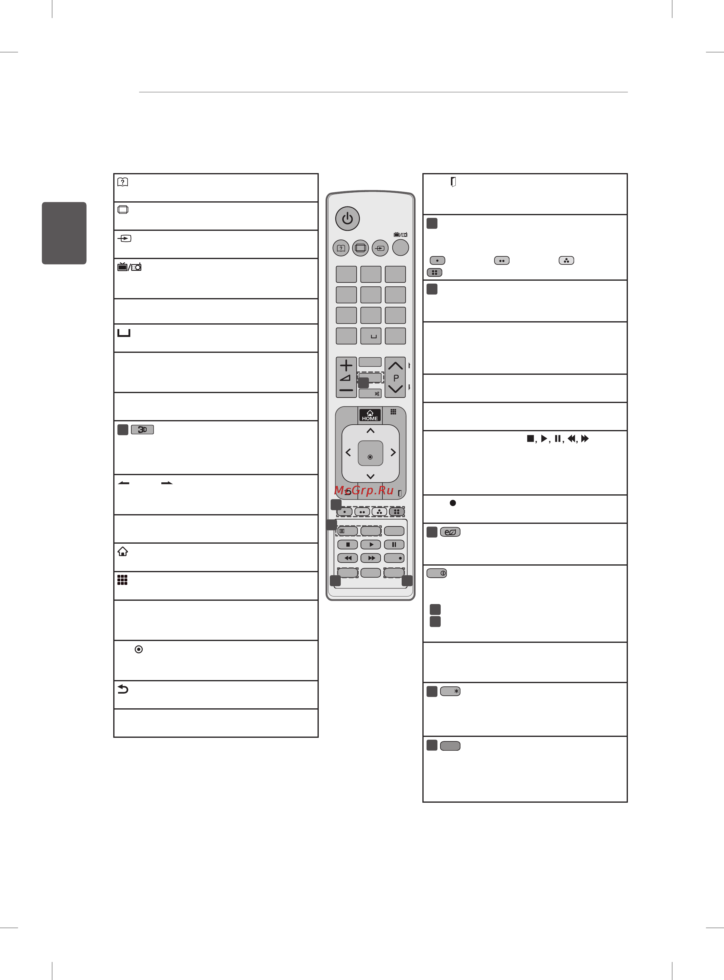 LG 55LM761S [60/150] Только для ls57 lm62 lm64 lm660 lm67 lm76