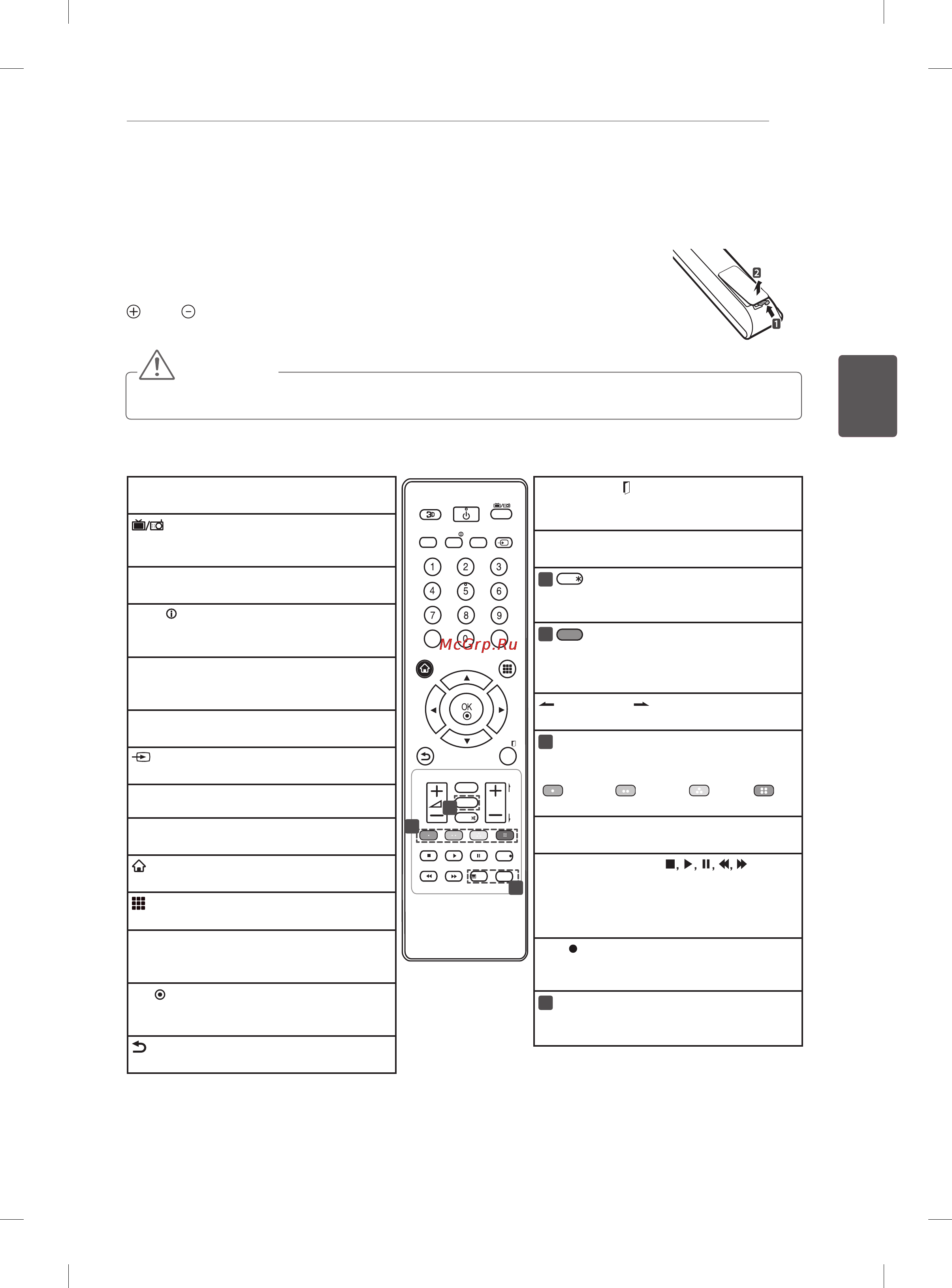 LG 55LM761S [87/150] Қашықтанбасқаруқұралы