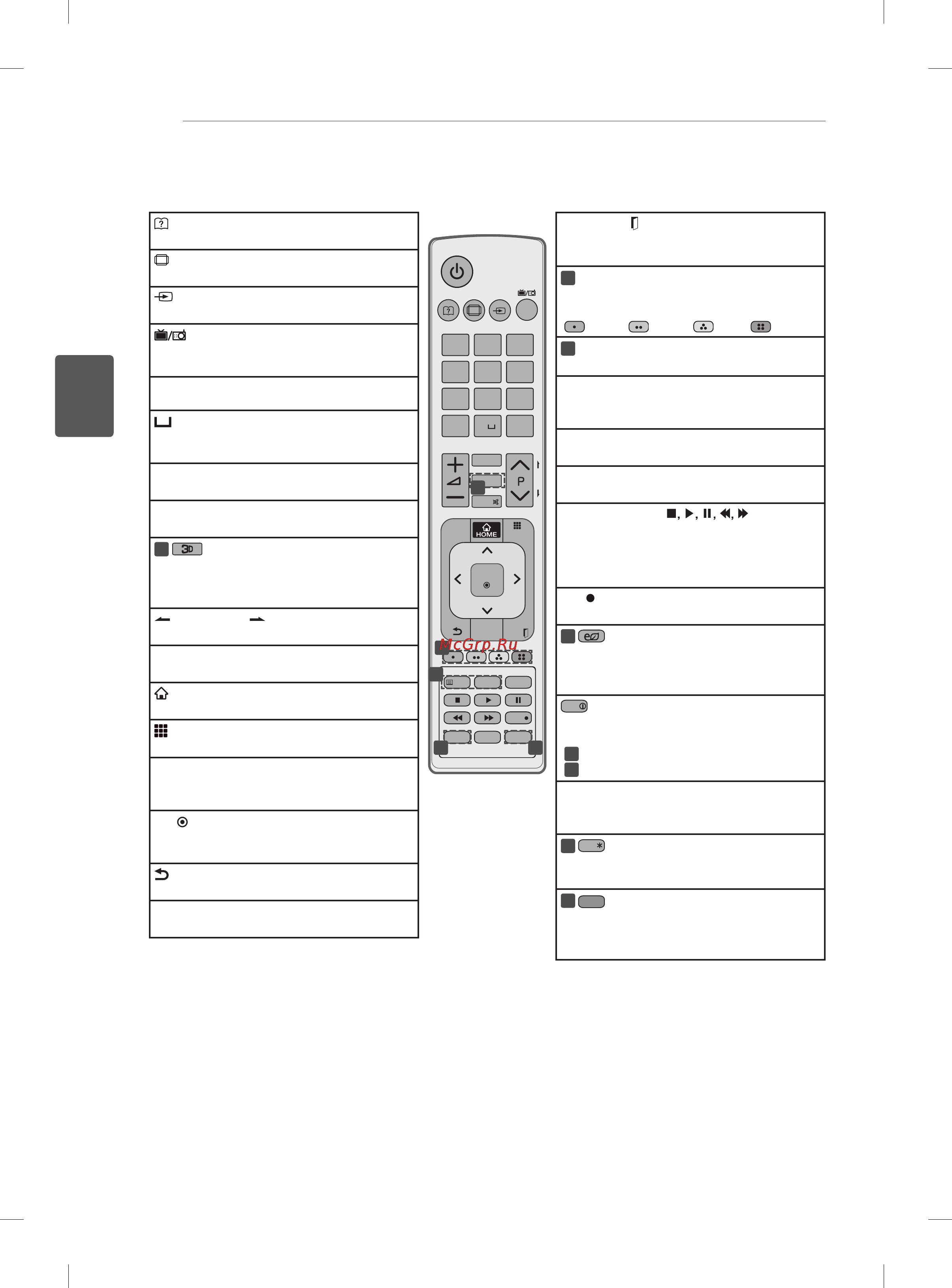 LG 55LM761S [88/150] Тек ls57 lm62 lm64 lm660 lm67 lm76