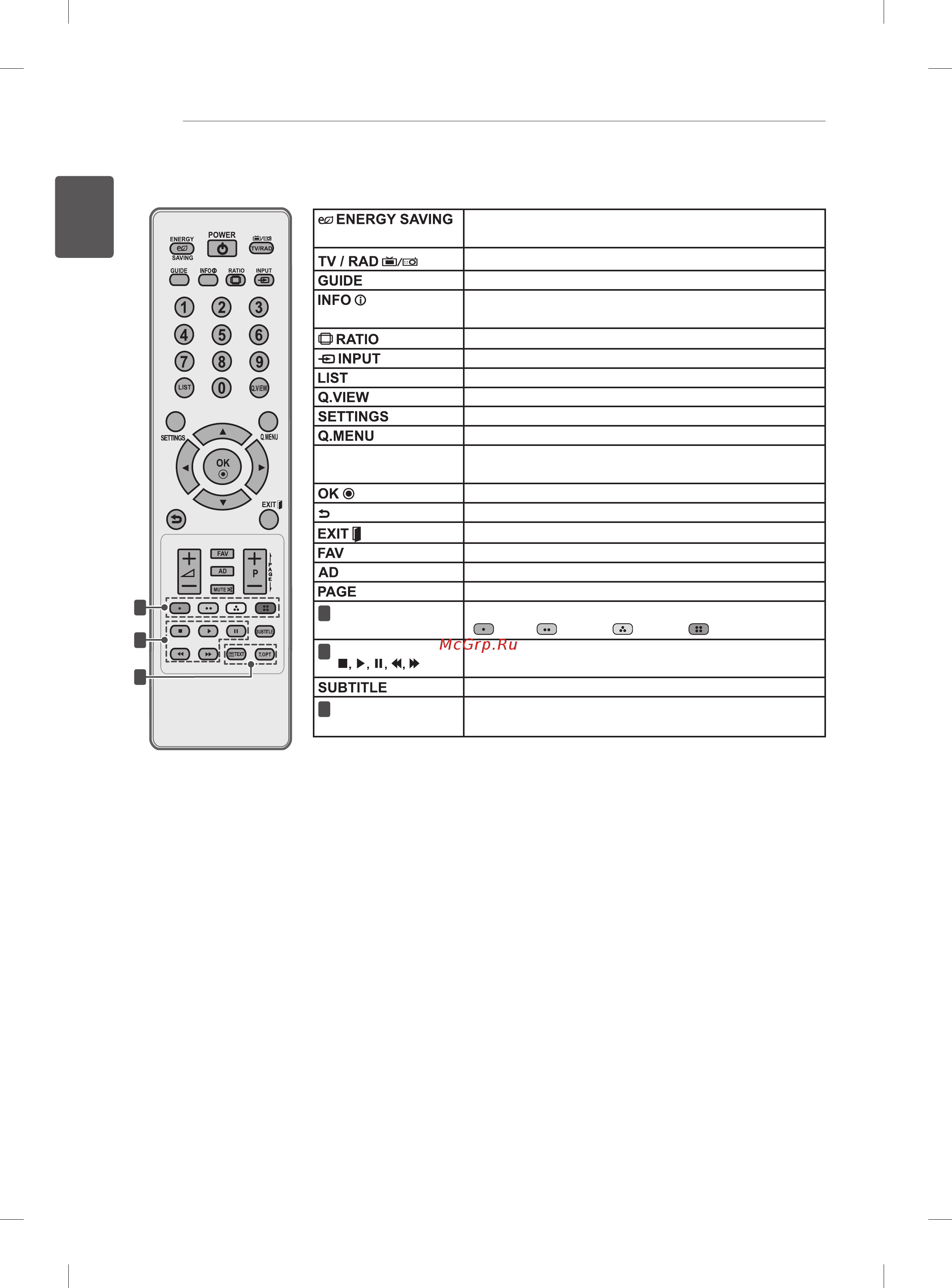 LG 42LM580S Инструкция по эксплуатации онлайн [28/124] 93516