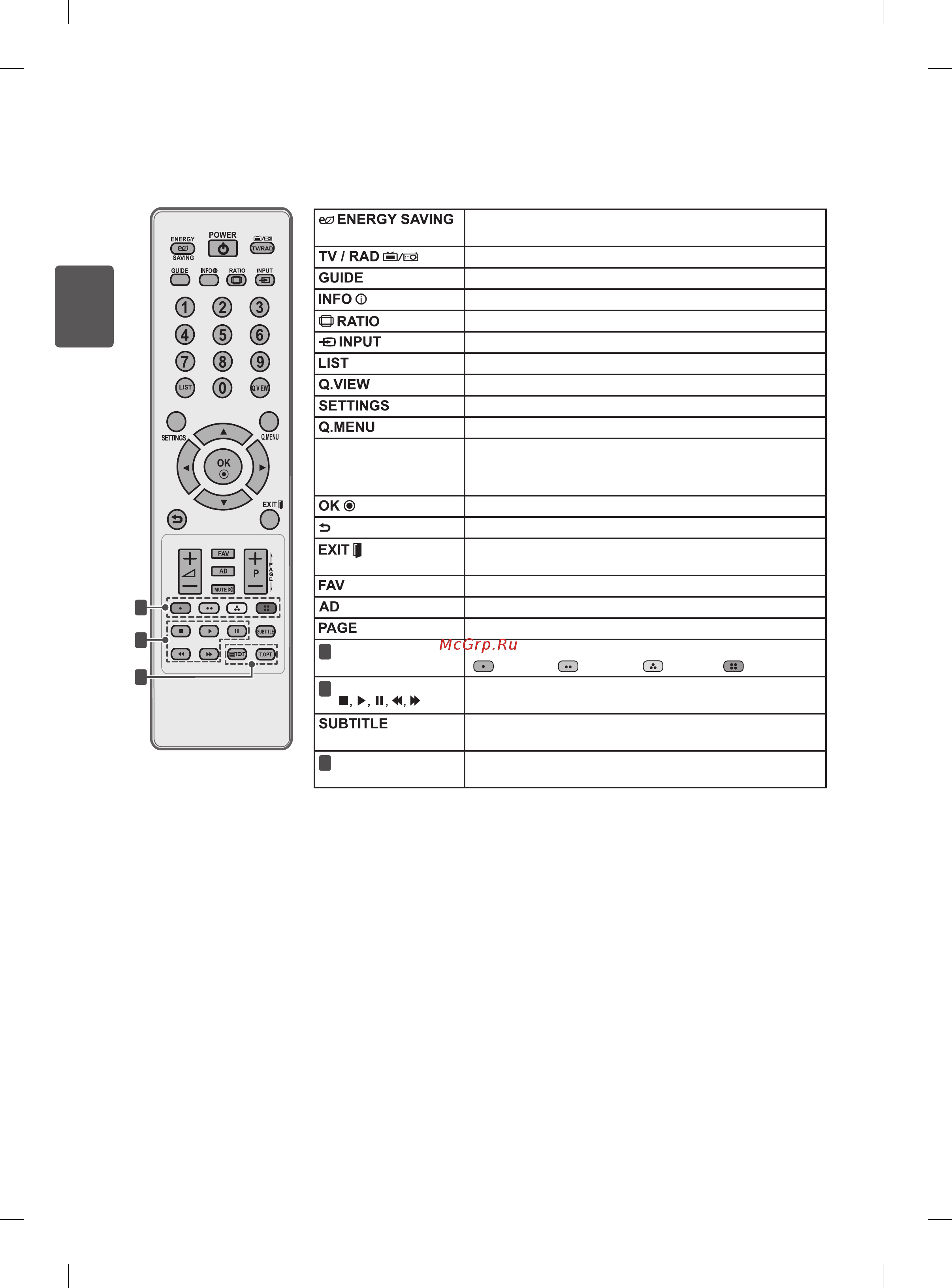 LG 42LM3400 [52/124] Толькоyдляy32 37 42 47ls56