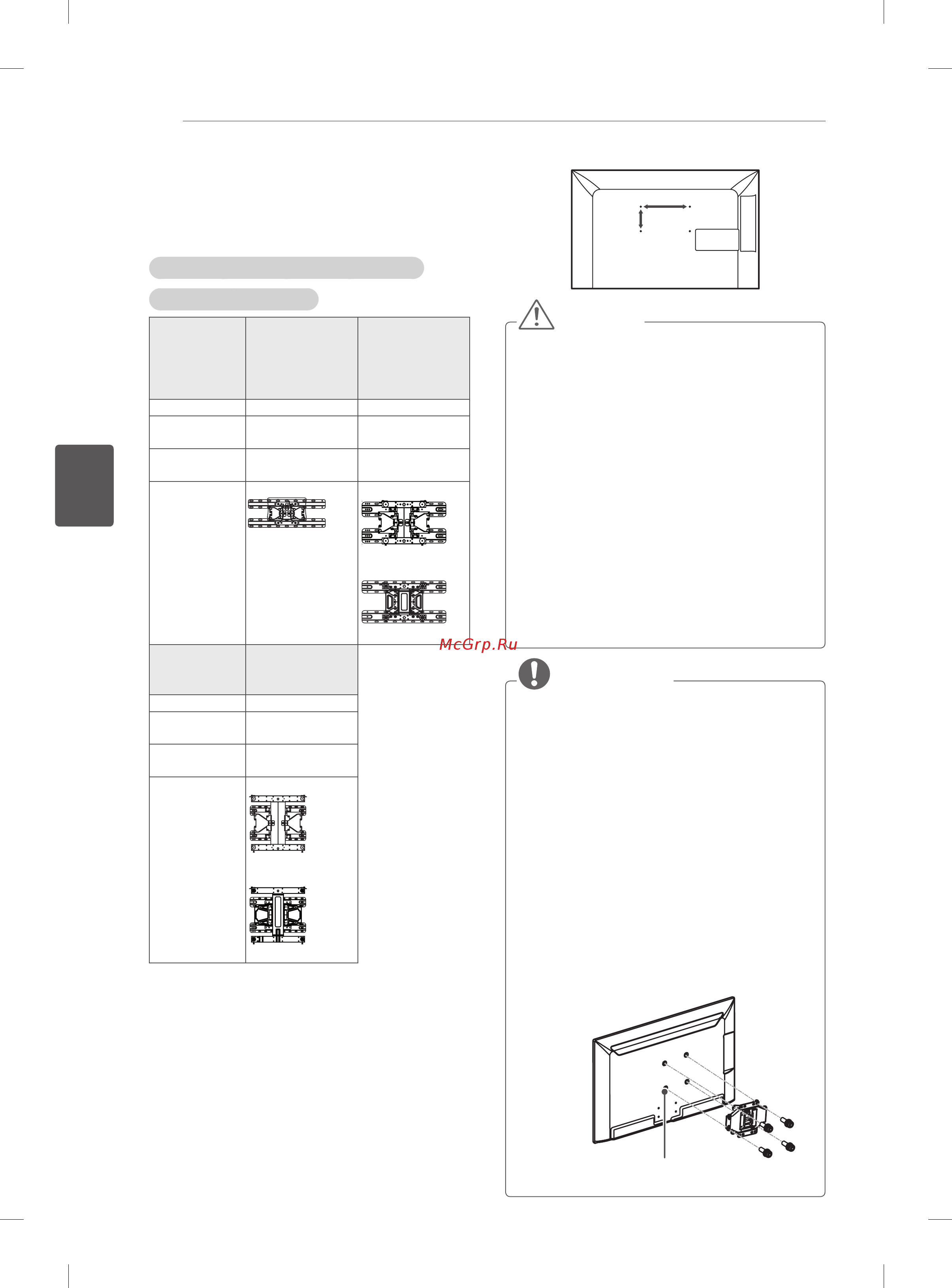 LG 32LM3400 [98/124] Примітка
