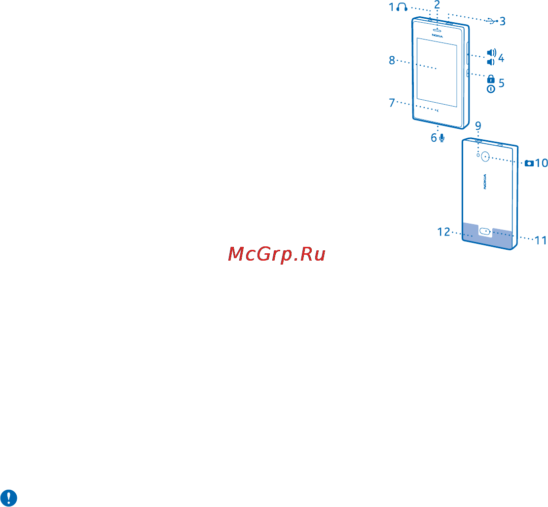 Nokia Asha 503 Bright Red [6/39] Клавиши и компоненты