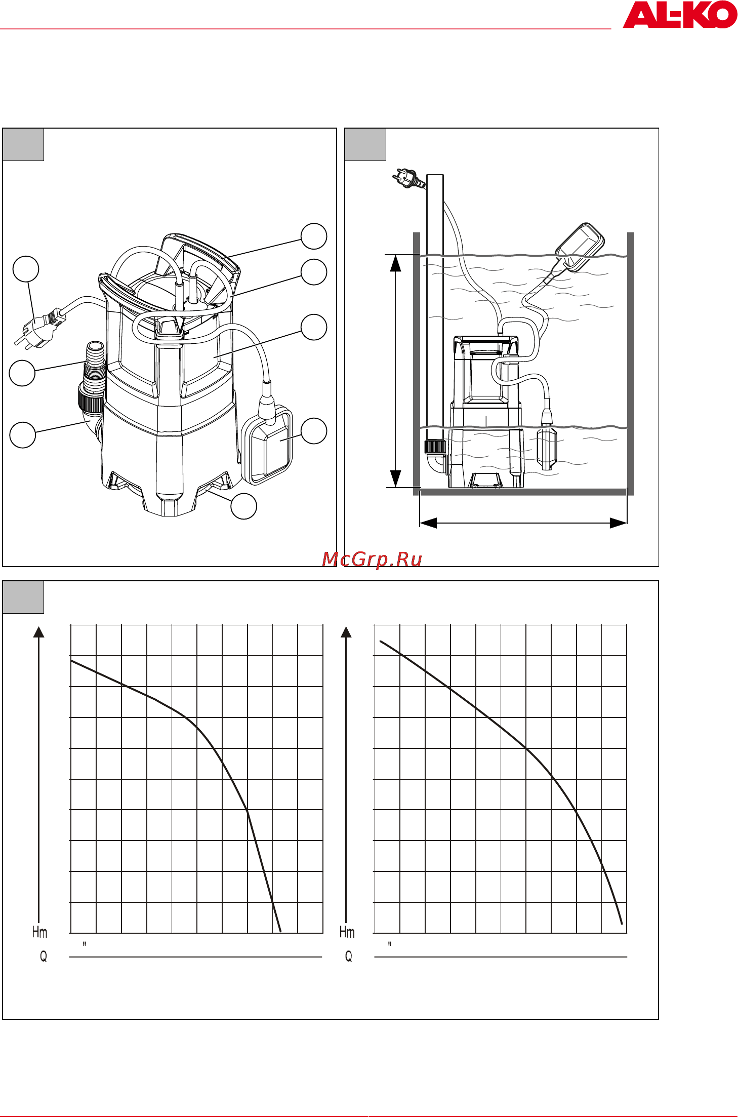 Al-Ko Drain 10000 Inox Comfort [3/122] Drain 10000 drain 12000
