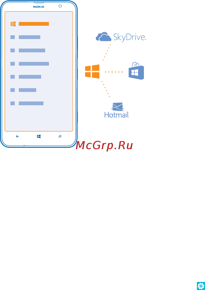 Nokia Lumia 1320 white [14/131] Копирование контактов