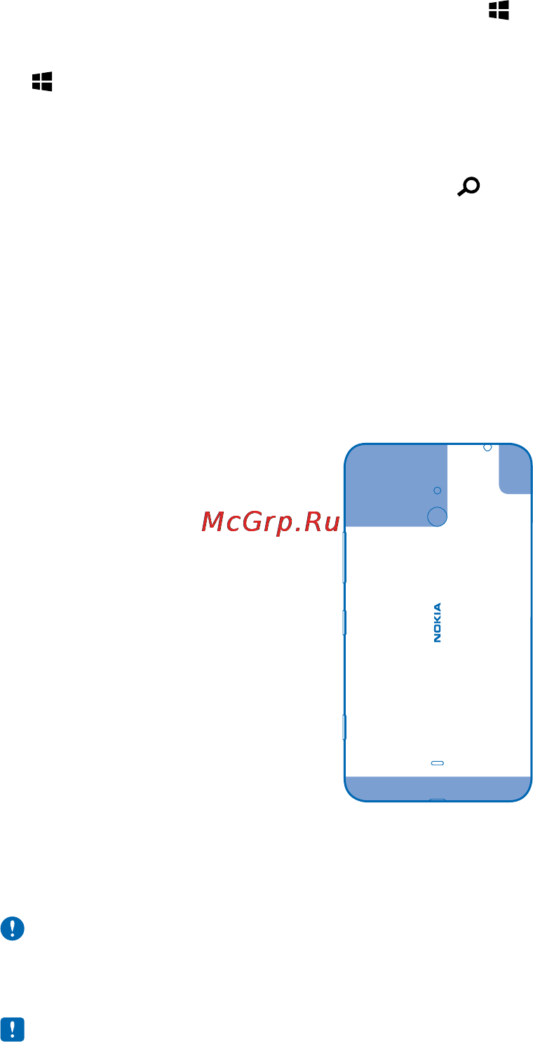 Nokia Lumia 1320 white [7/131] Расположение антенн