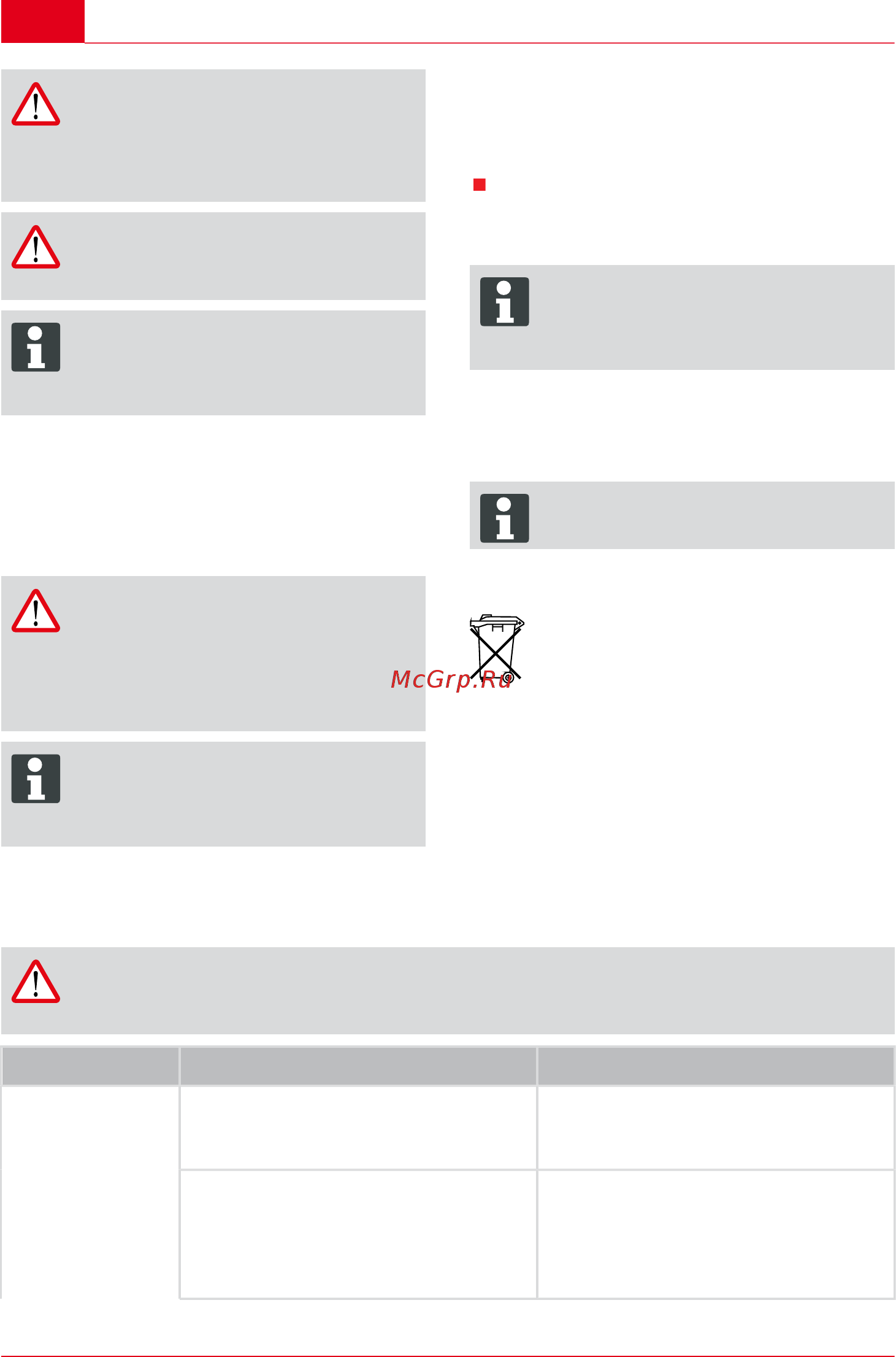 Al-Ko DIVE 5500/3 [92/120] Reguliavimas įjungimo ir cut