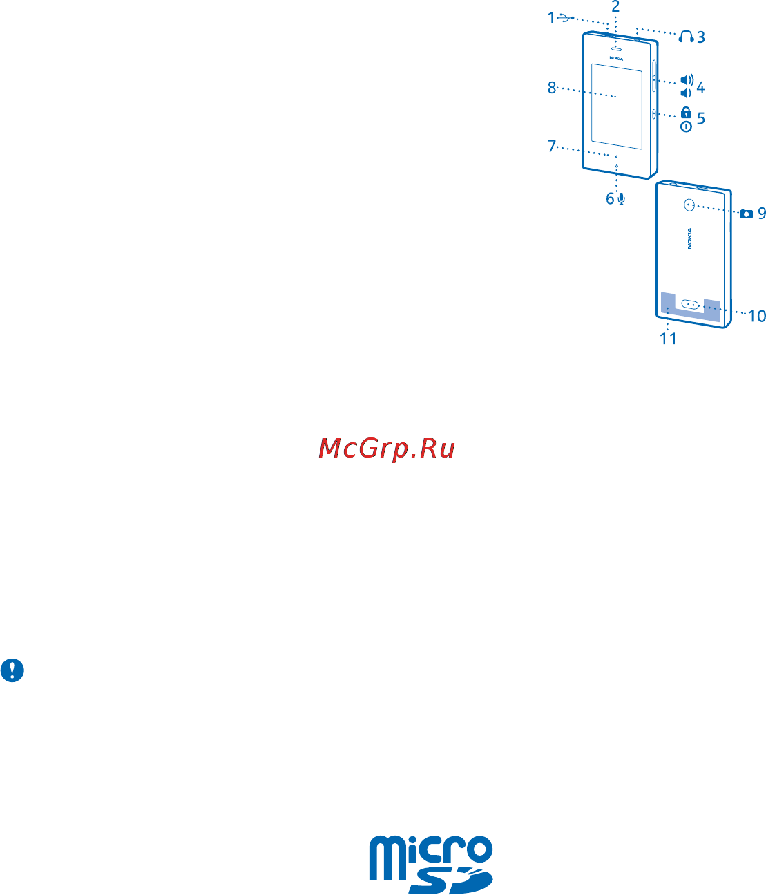 Nokia Asha 500 Black [6/38] Клавиши и компоненты