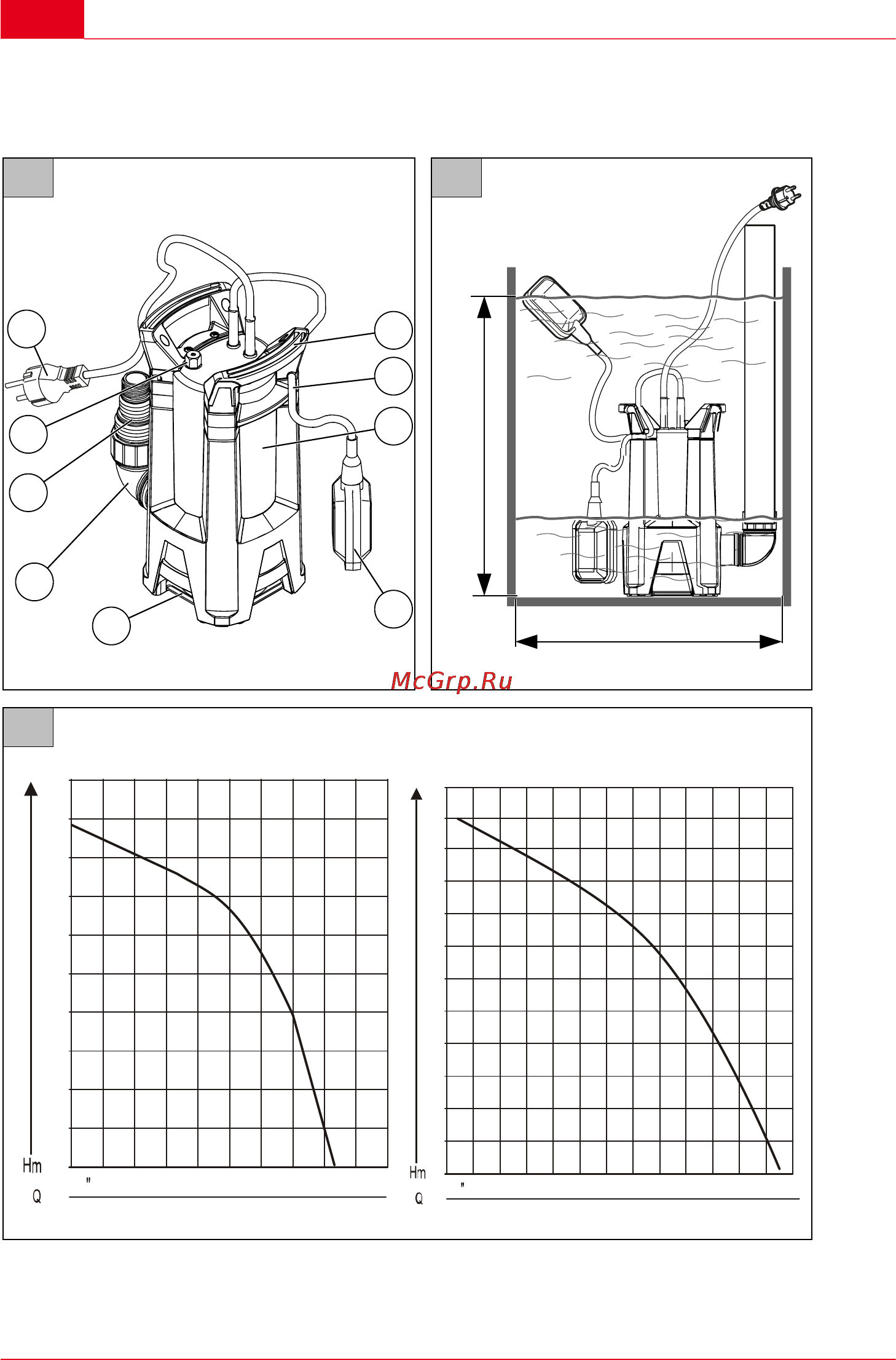 Al-Ko Drain 15000 Inox Comfort [4/122] Drain 10000 inox drain 15000 inox