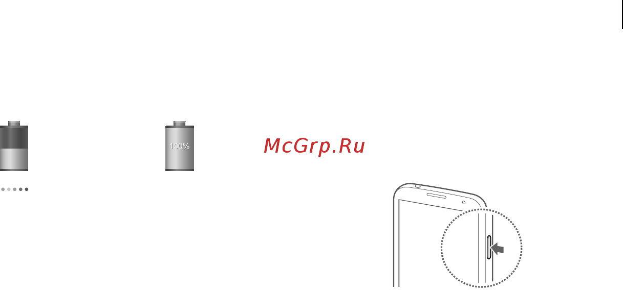 Samsung Galaxy S4 La Fleur GT I9500 Red [11/38] Включение и выключение устройства