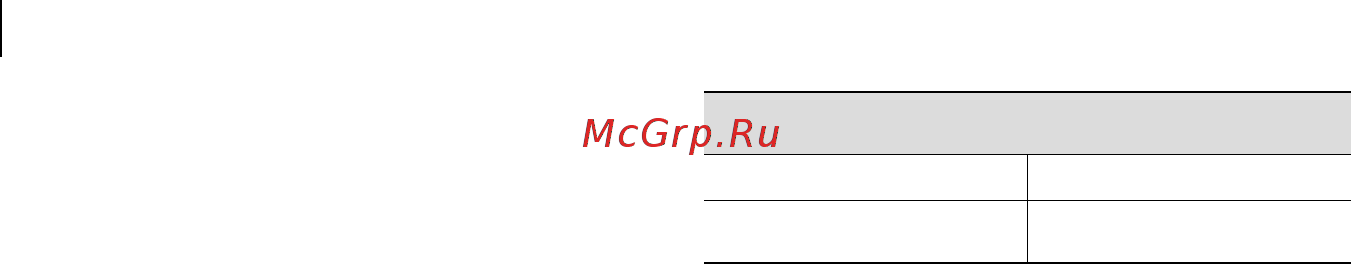 Samsung Galaxy S4 La Fleur GT I9500 Red [32/38] Информация о сертификации удельного коэффициента поглощения sar