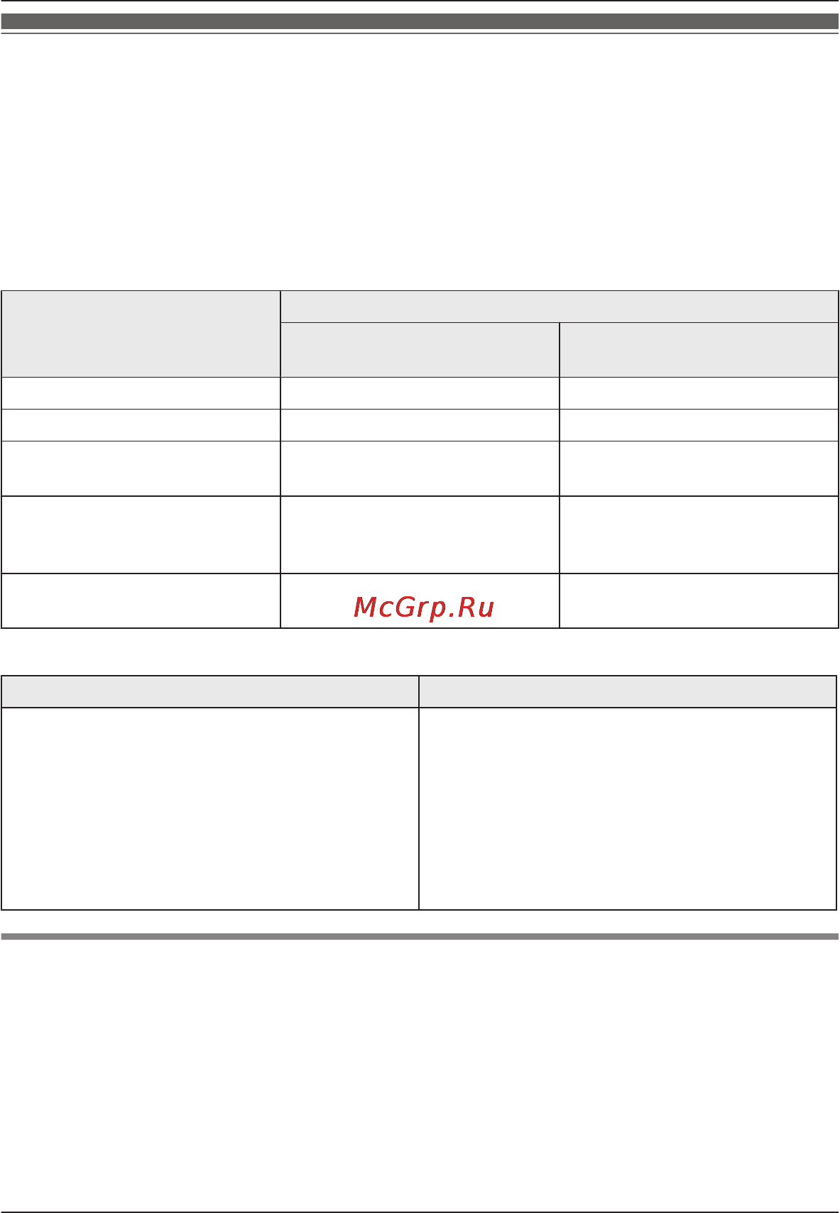 Panasonic KX-PRX120RUW [33/76] Функции дистанционного управления