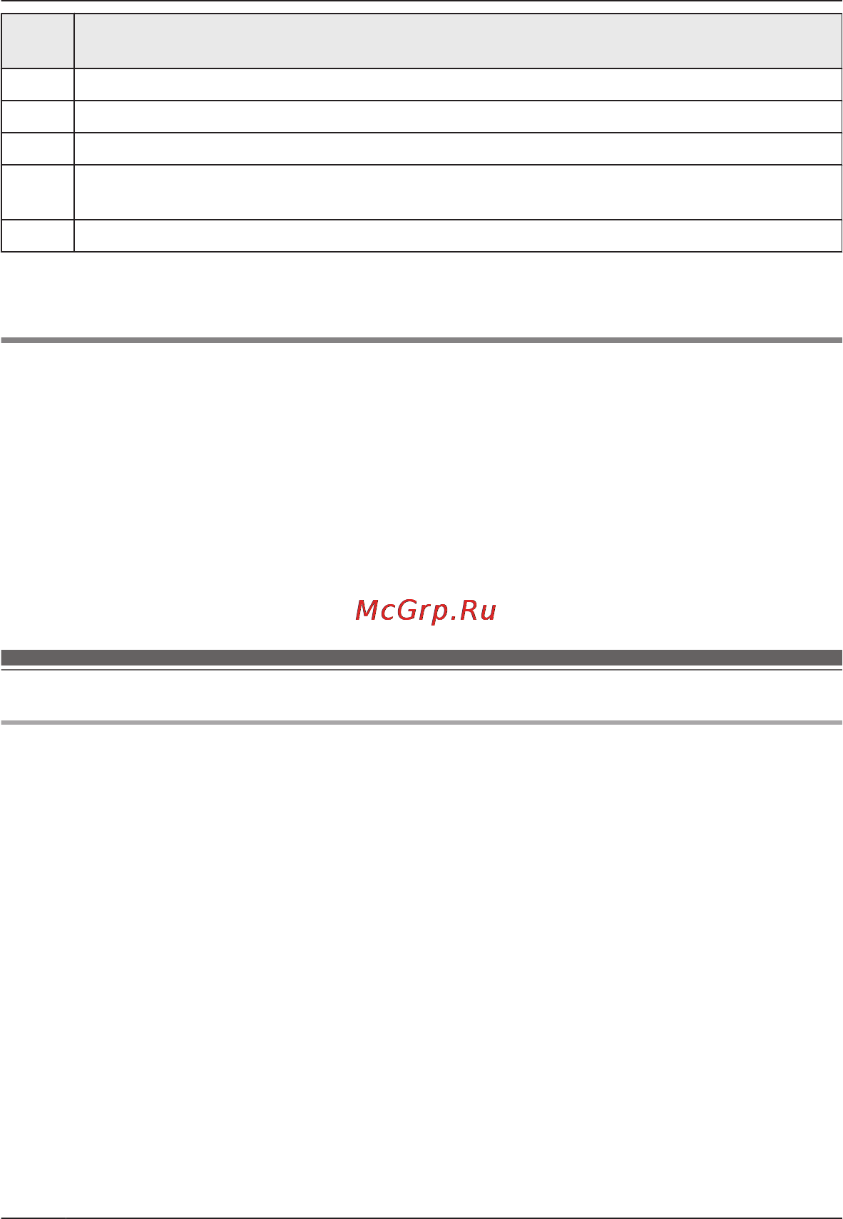 Panasonic KX-PRX120RUW [36/76] Настройки автоответчика
