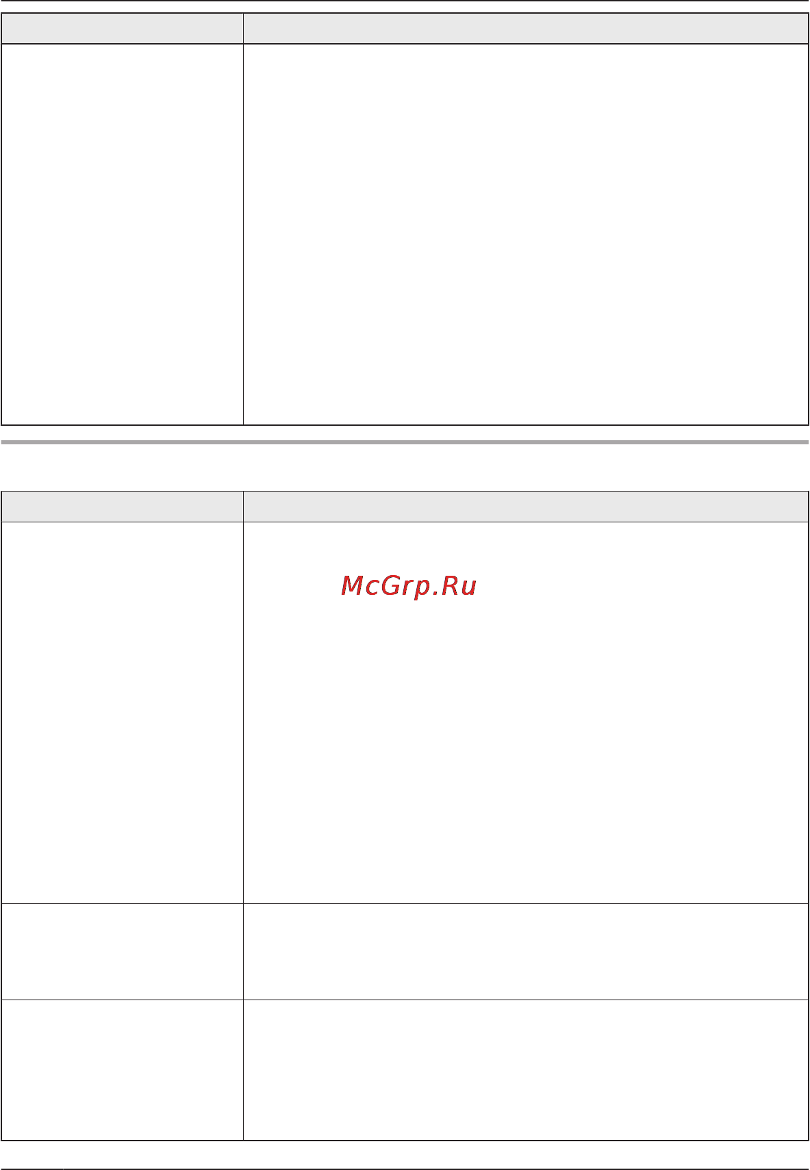 Panasonic KX-PRX120RUW [66/76] Дополнительная информация