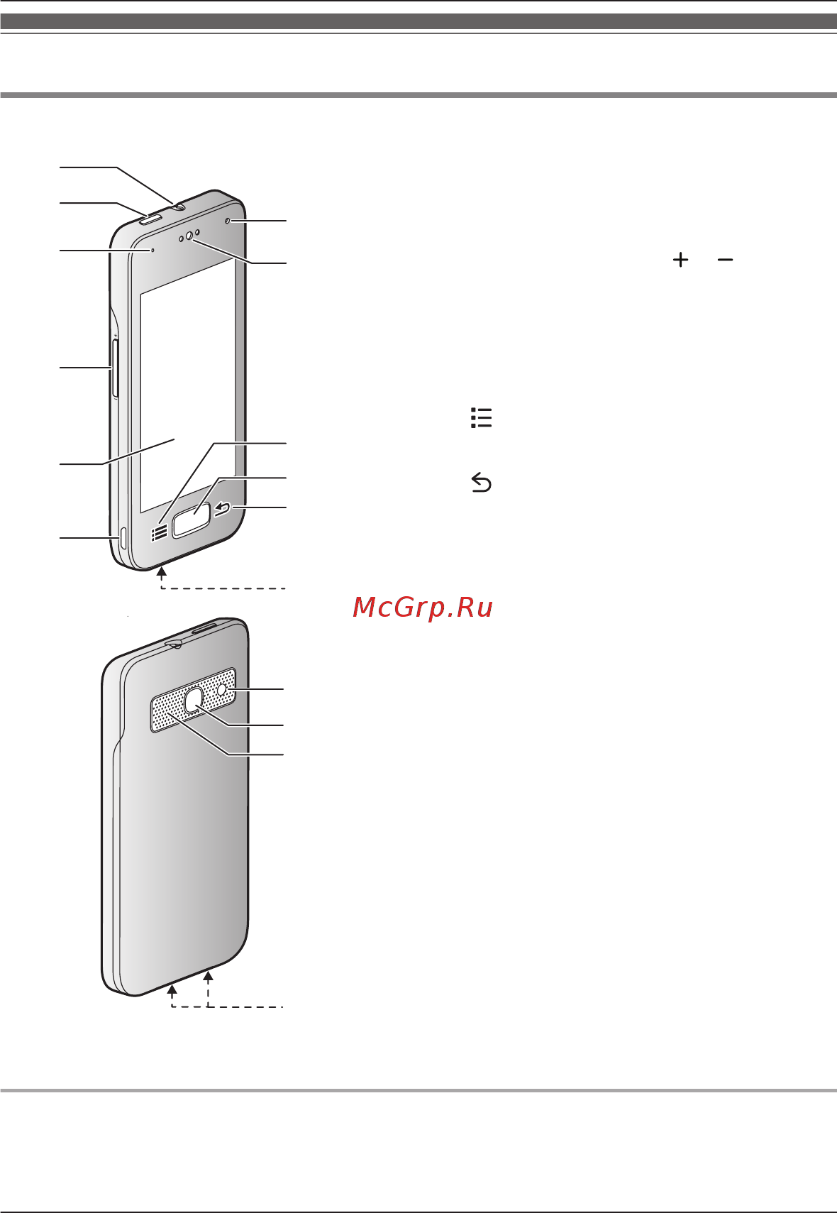 Panasonic KX-PRX150RUB [17/76] Знакомство с телефонной системой