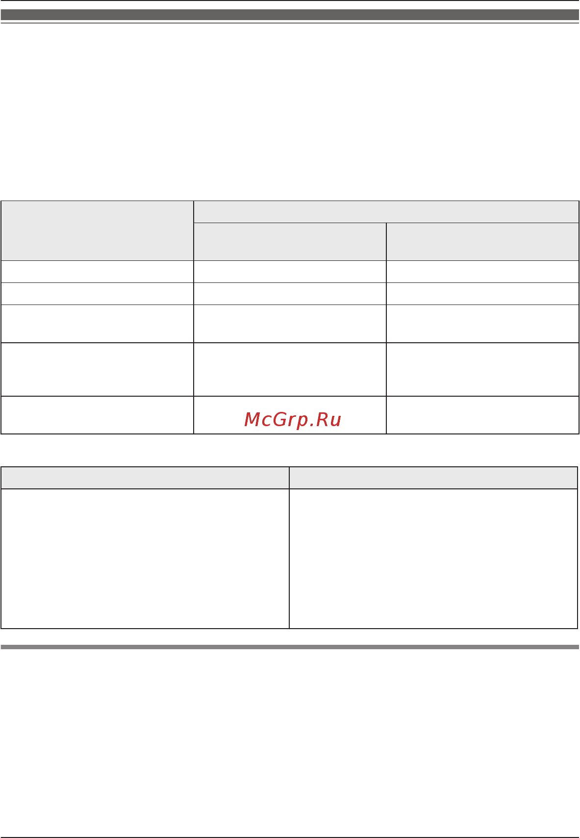 Panasonic KX-PRX150RUB [35/76] Функции дистанционного управления