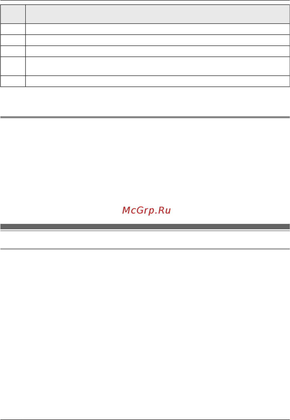 Panasonic KX-PRX150RUB [38/76] Настройки автоответчика