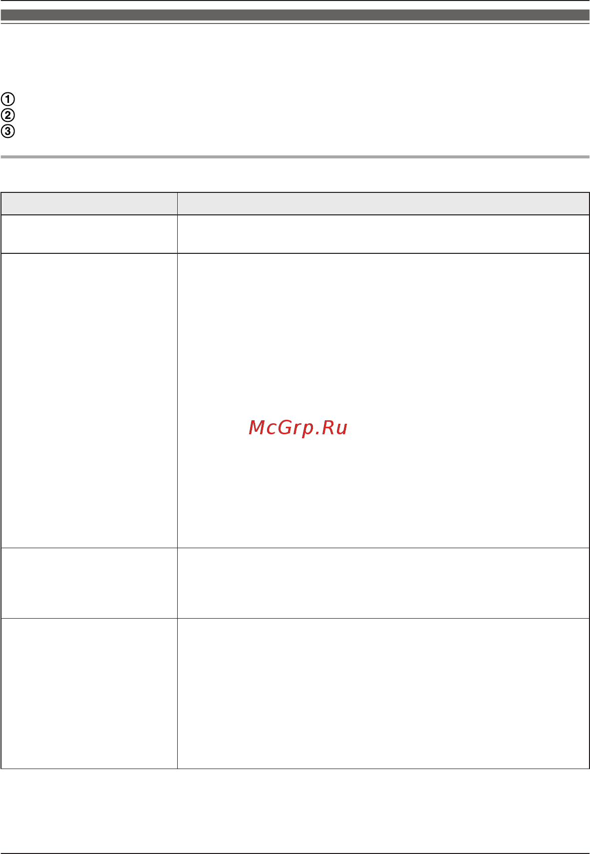Panasonic KX-PRX150RUB [65/76] Устранение неполадок
