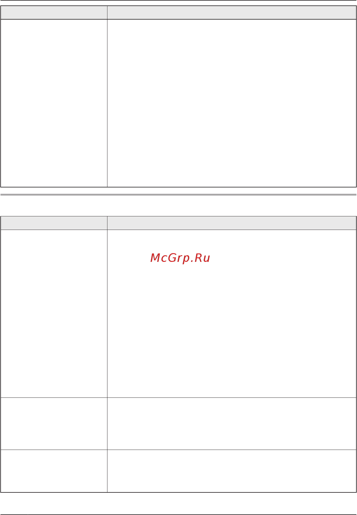 Panasonic KX-PRX150RUB [68/76] Другая информация