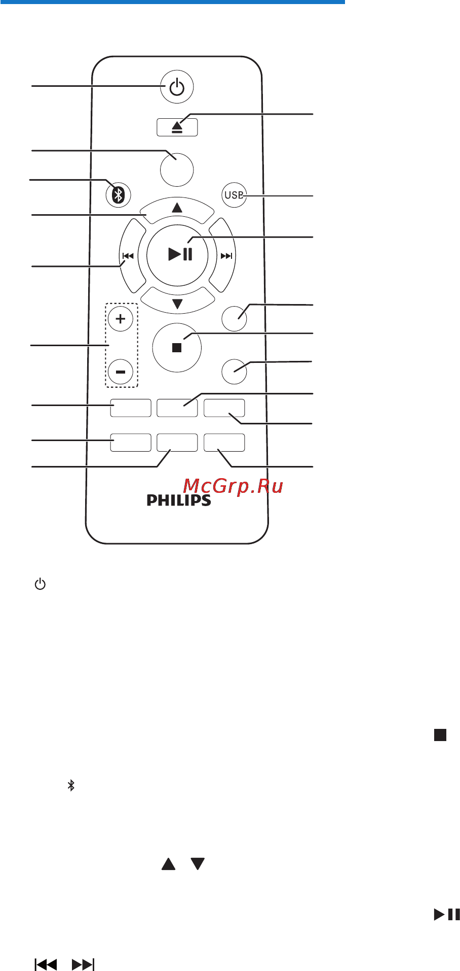 Philips BTM2180/12 [8/22] Описание пульта ду