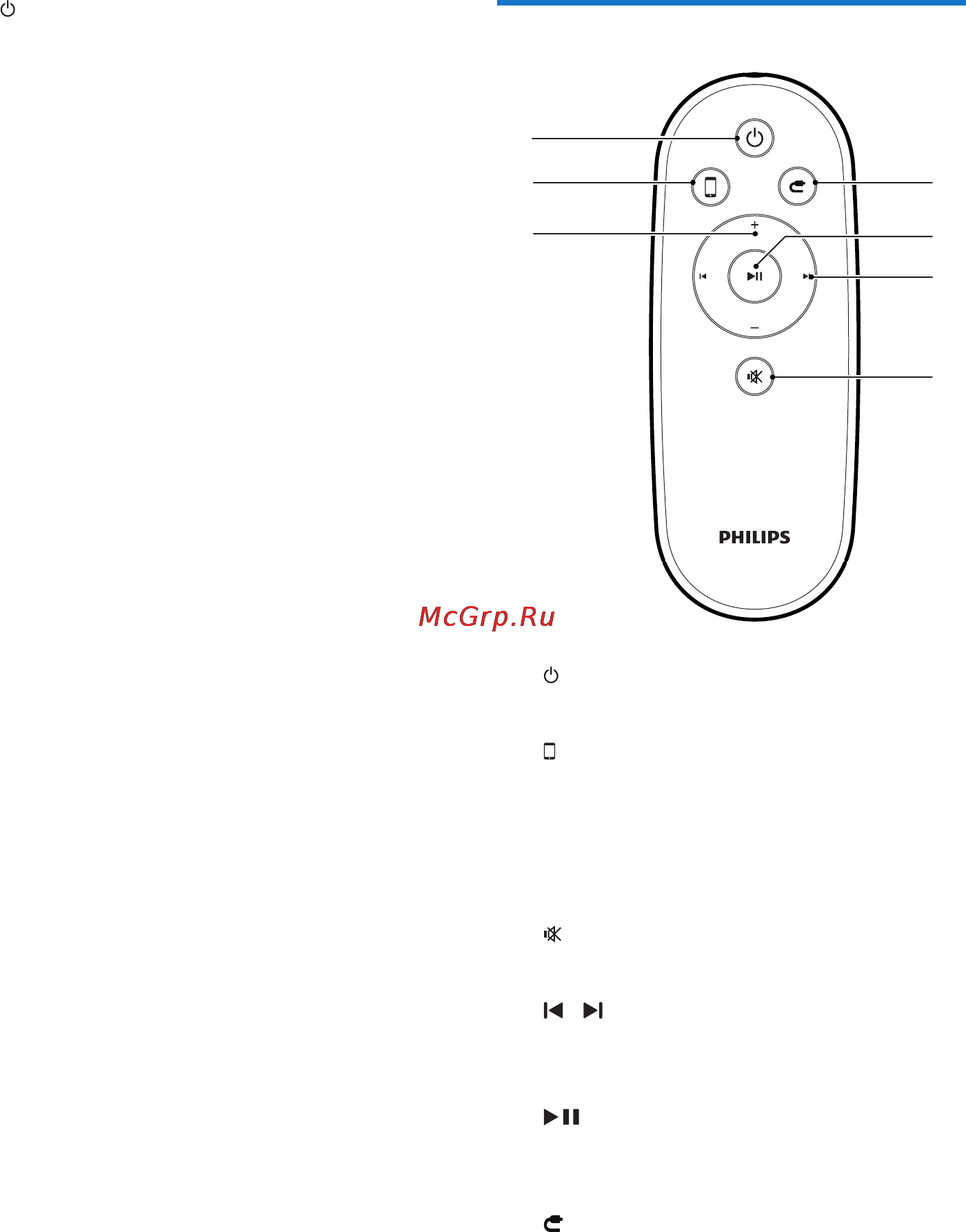 Philips DS9830W/10 [9/34] Описание пульта ду