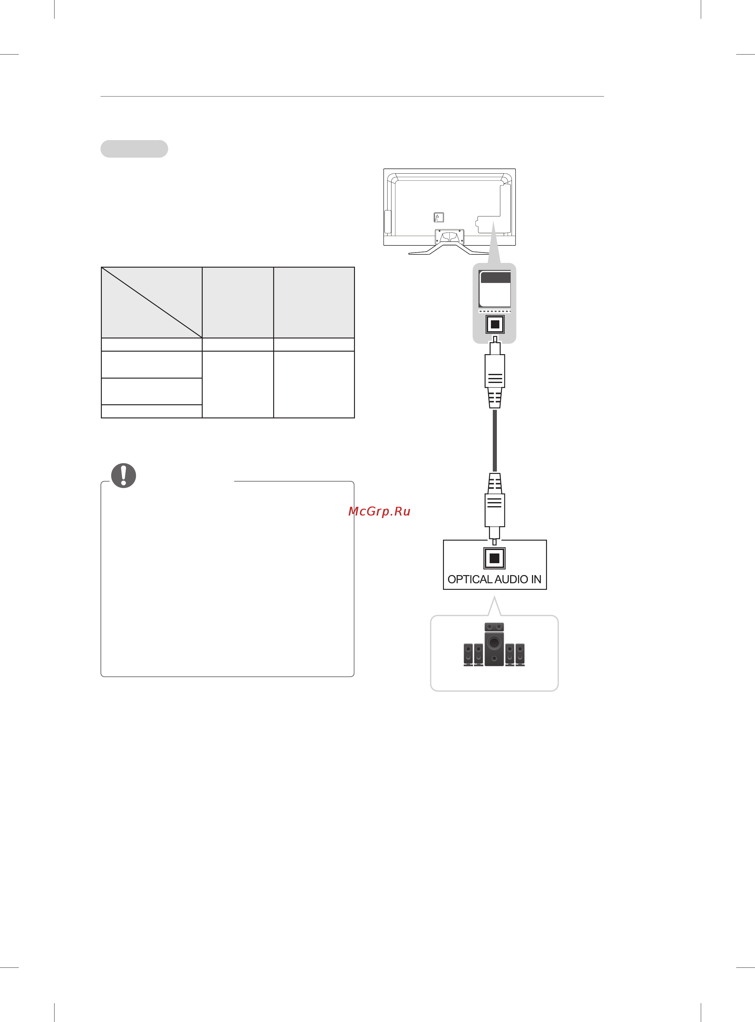 LG 55LM860V [133/146] Audio connection