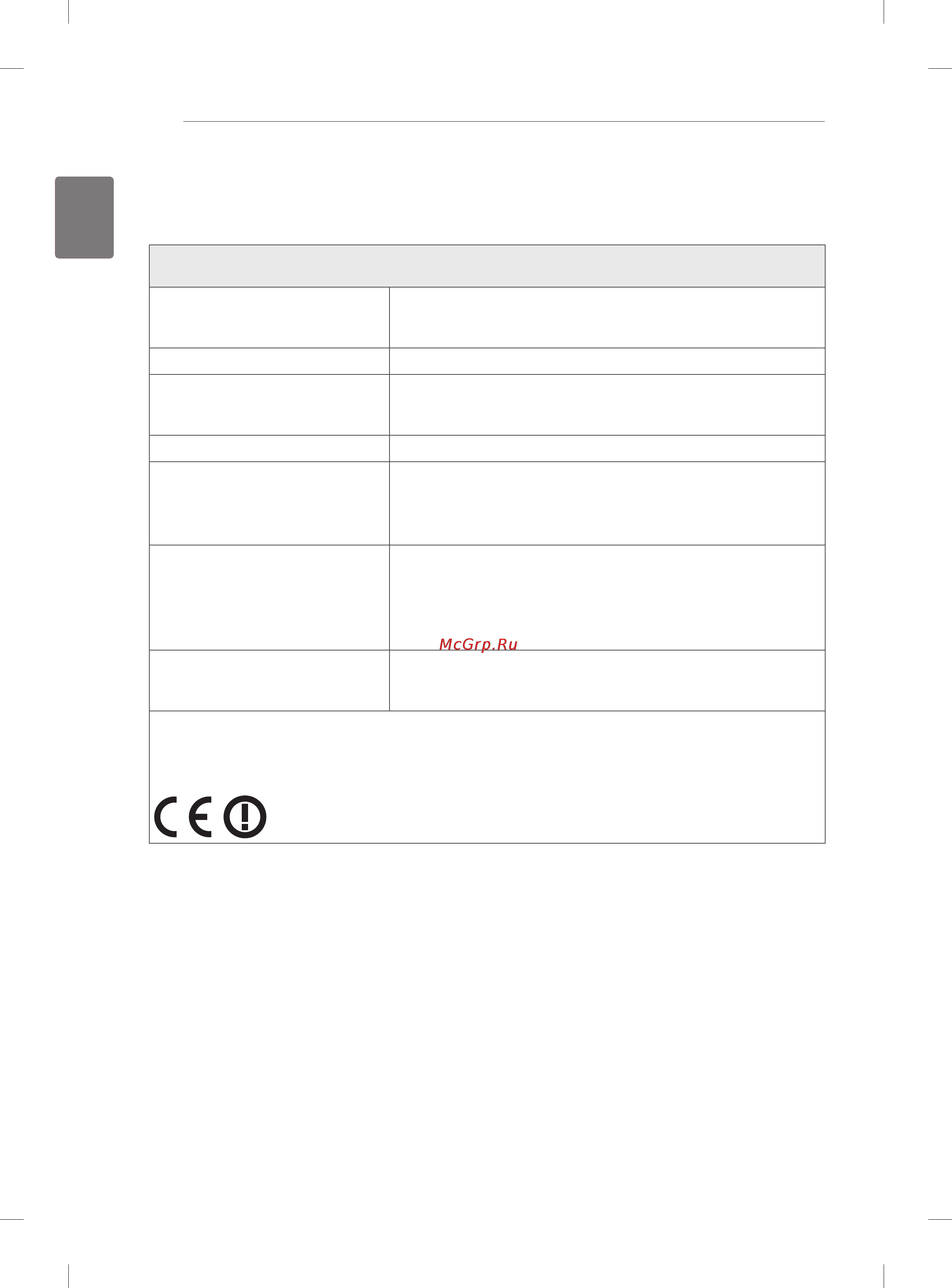 LG 55LM860V [36/146] Specifications