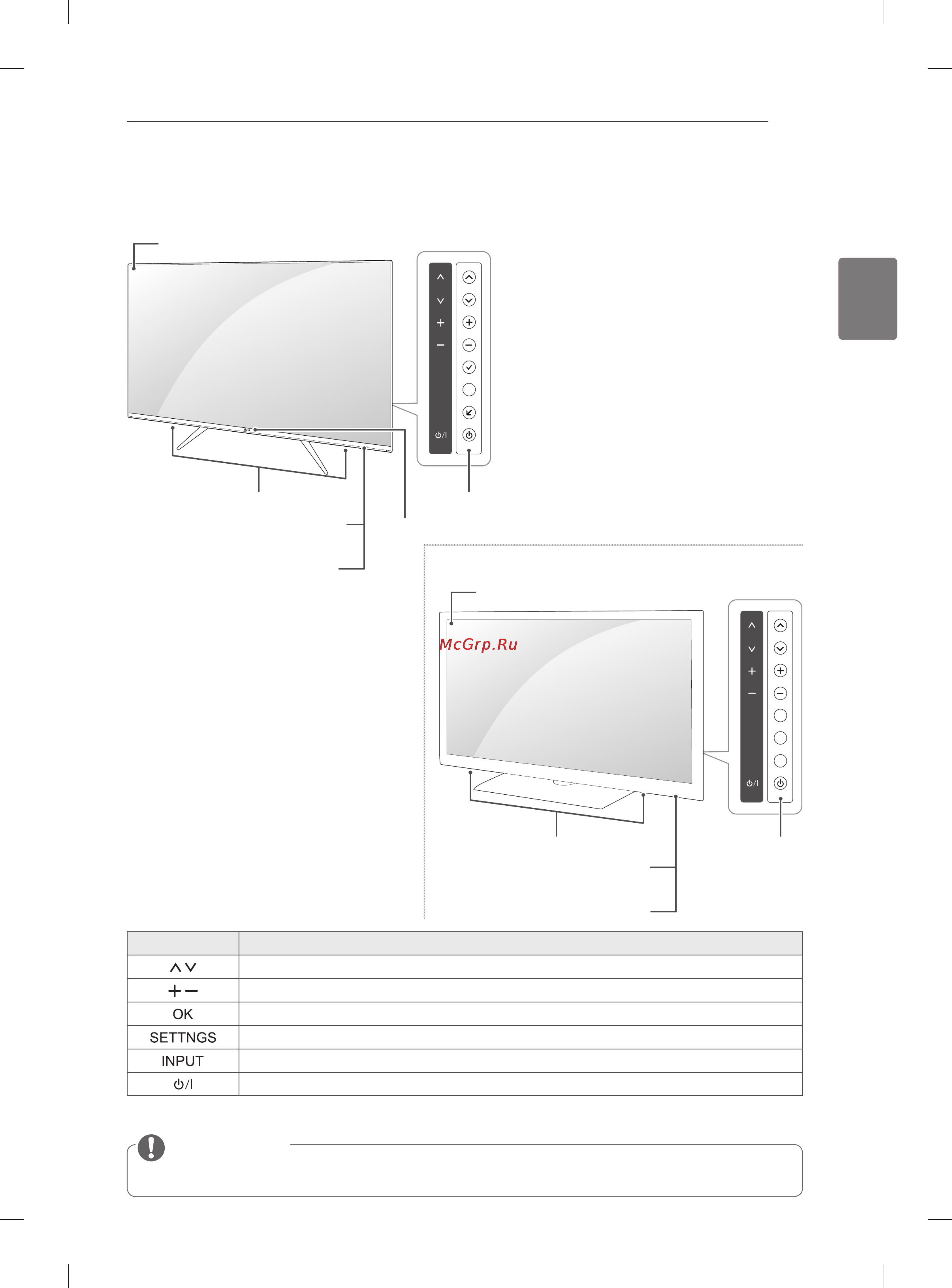 LG 55LM860V [55/146] Элементы и кнопки