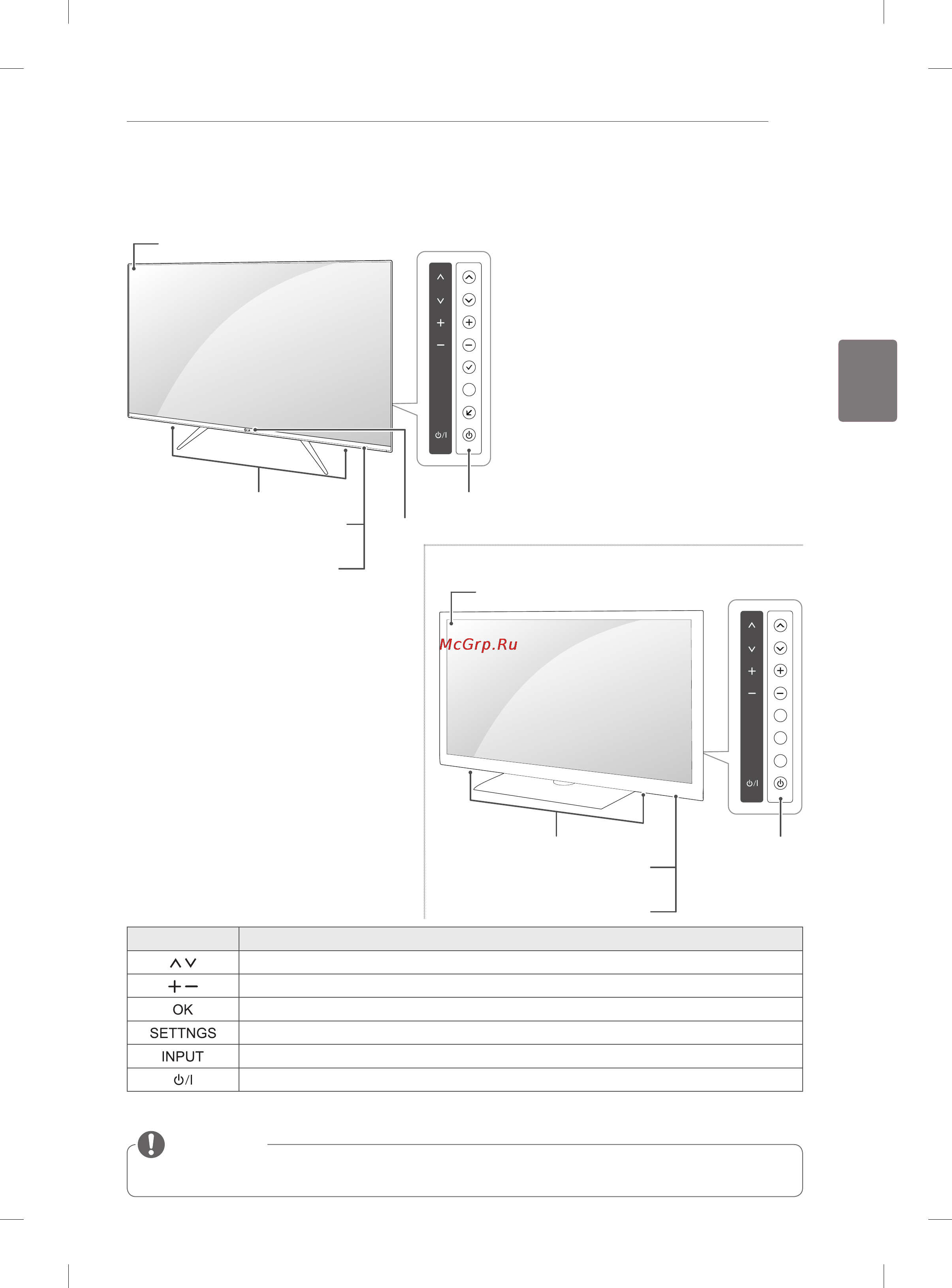 LG 47LM860V [83/146] Бөлшектерментүймелер