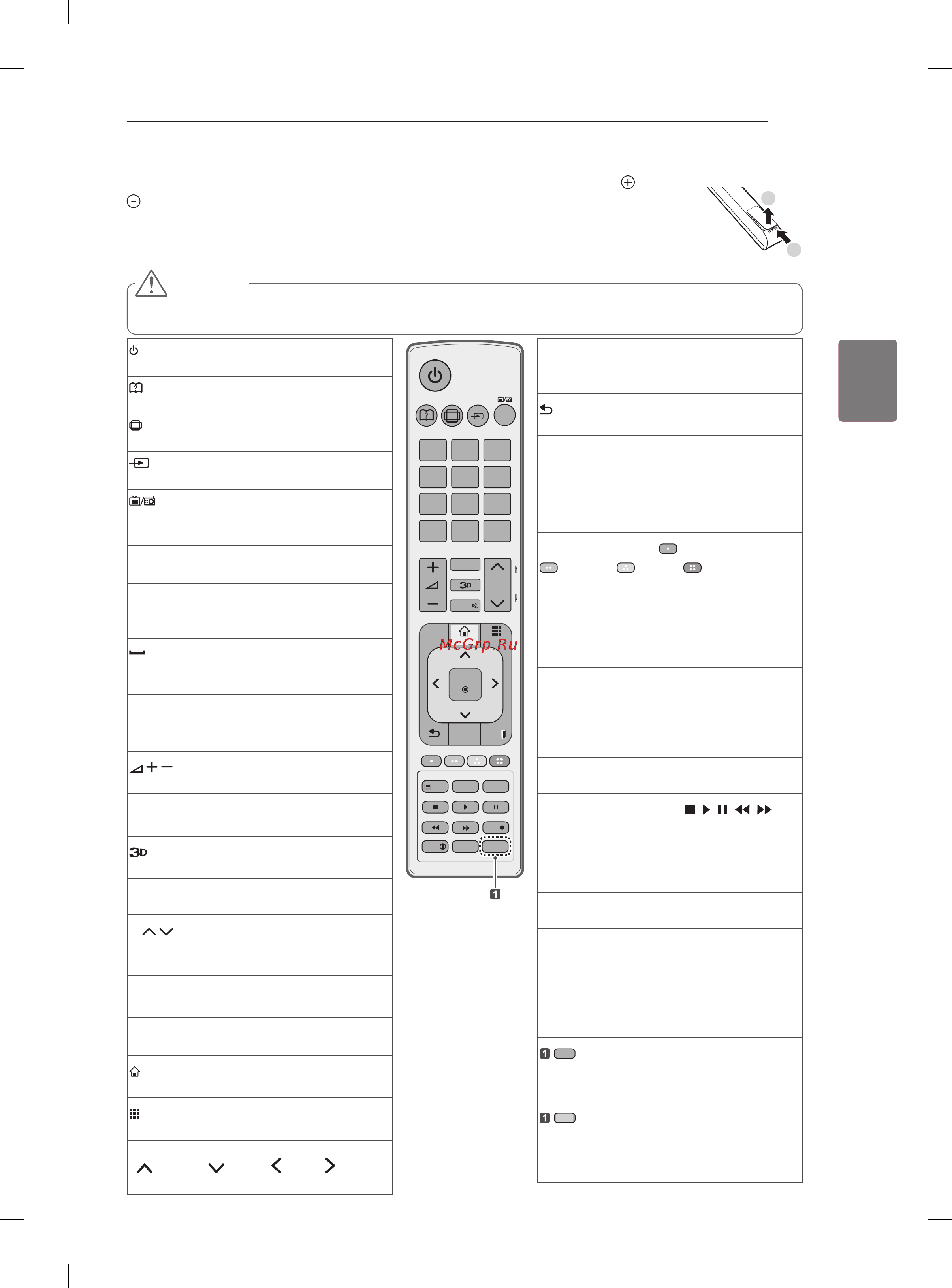 LG 55LM860V [89/146] Қашықтанбасқаруқұралы