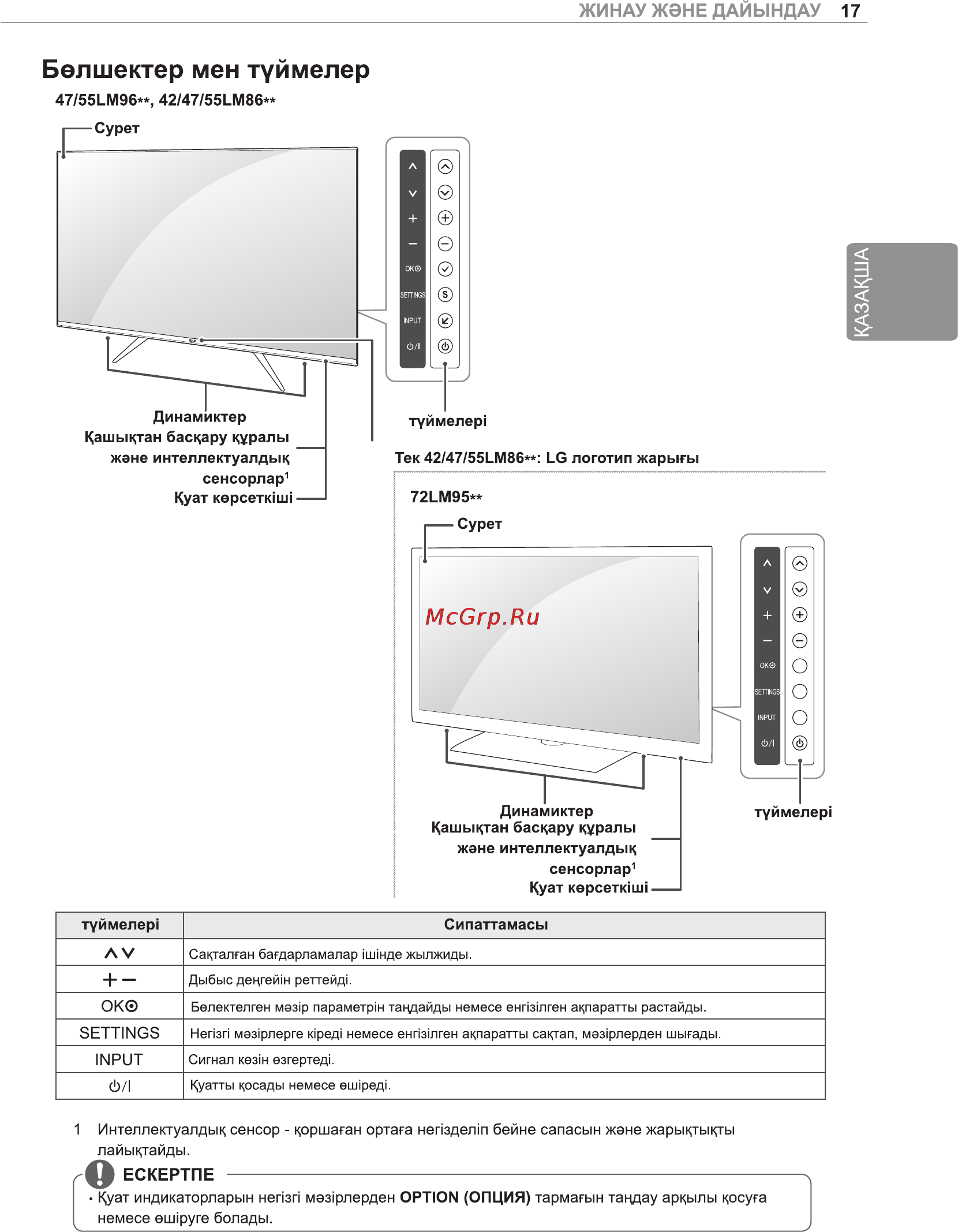 LG 47LM960V [51/108] Белшектер мен туймелер
