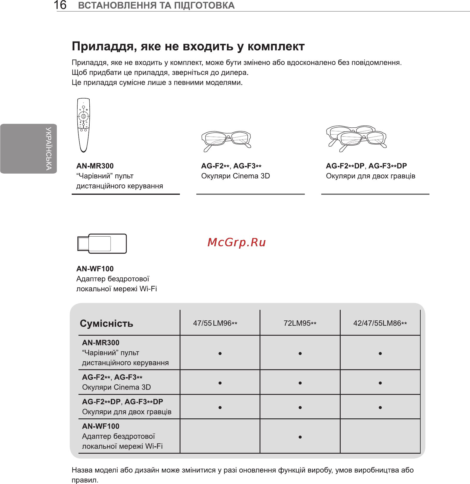 LG 47LM960V [78/108] Приладдя яке не входить у комплект