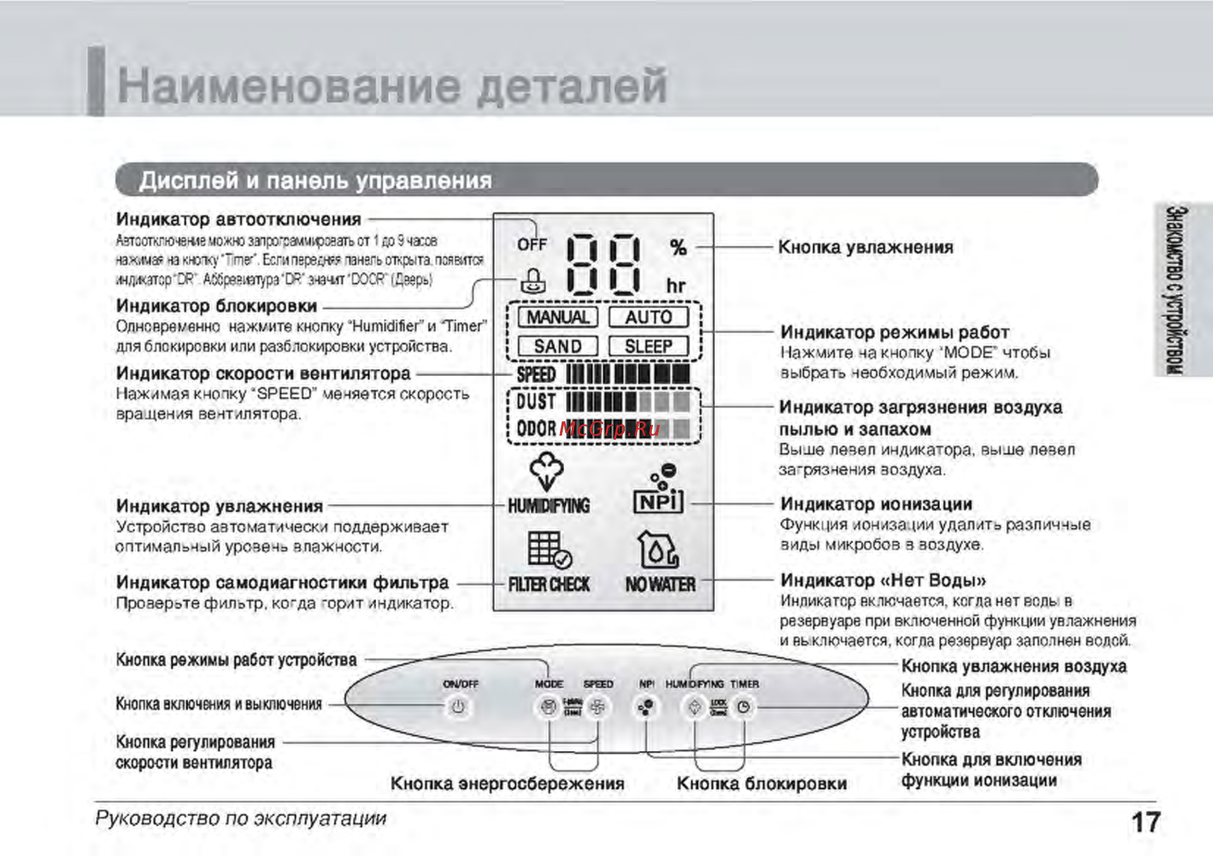 LG PH-U451WN [17/43] Mfl67987706_final 3res_page_059