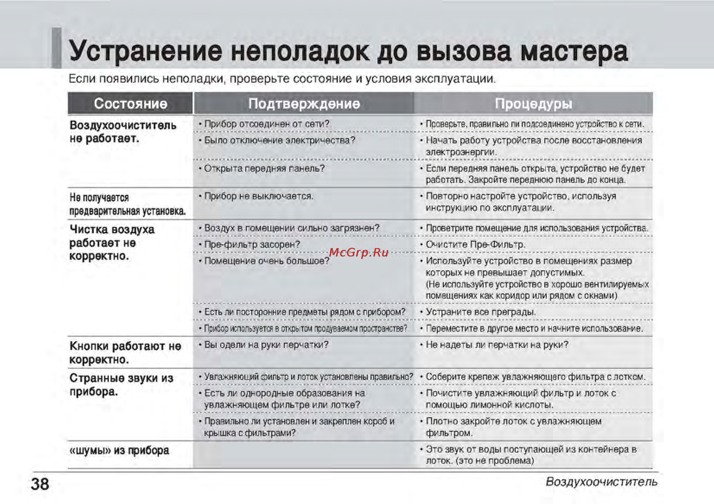 LG PH-U451WN [38/43] Mfl67987706_final 3res_page_080