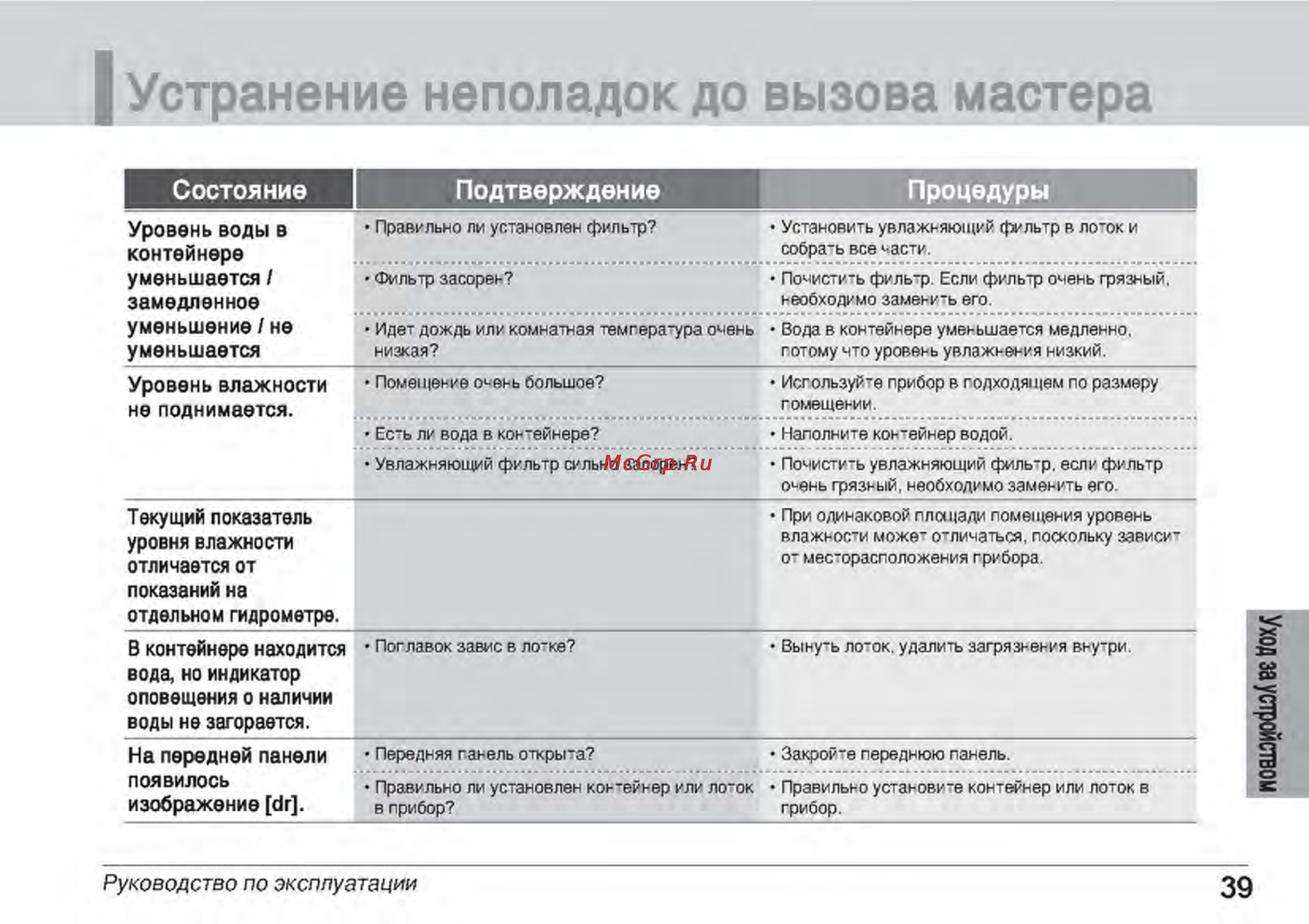 LG PH-U451WN [39/43] Mfl67987706_final 3res_page_081