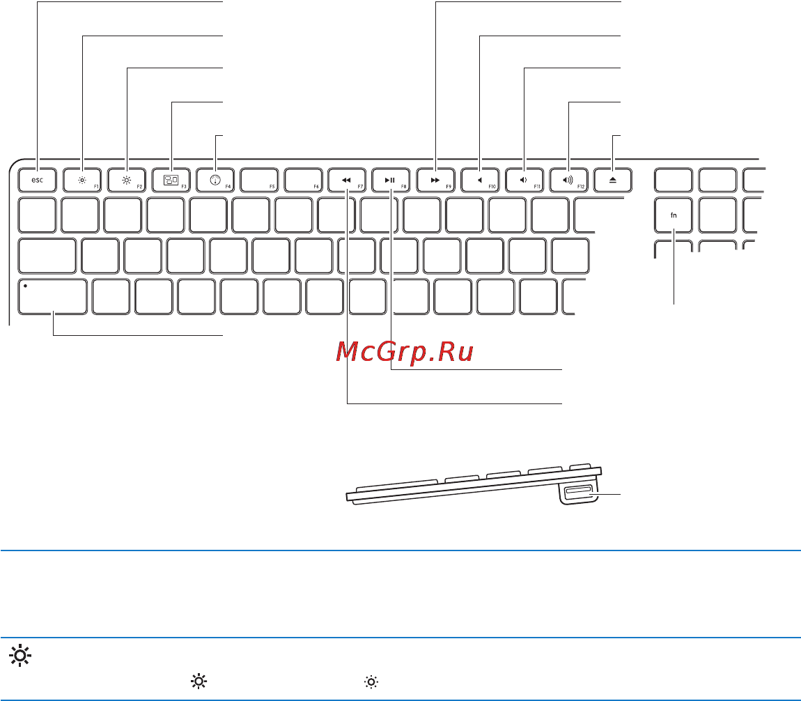 Apple Mac Pro ME253RU/A [24/129] Функции клавиатуры apple