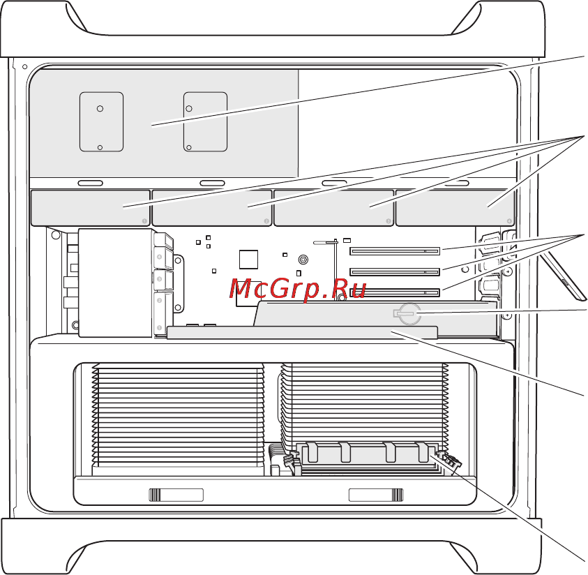 Apple Mac Pro ME253RU/A [30/129] Внутренние средства расширения